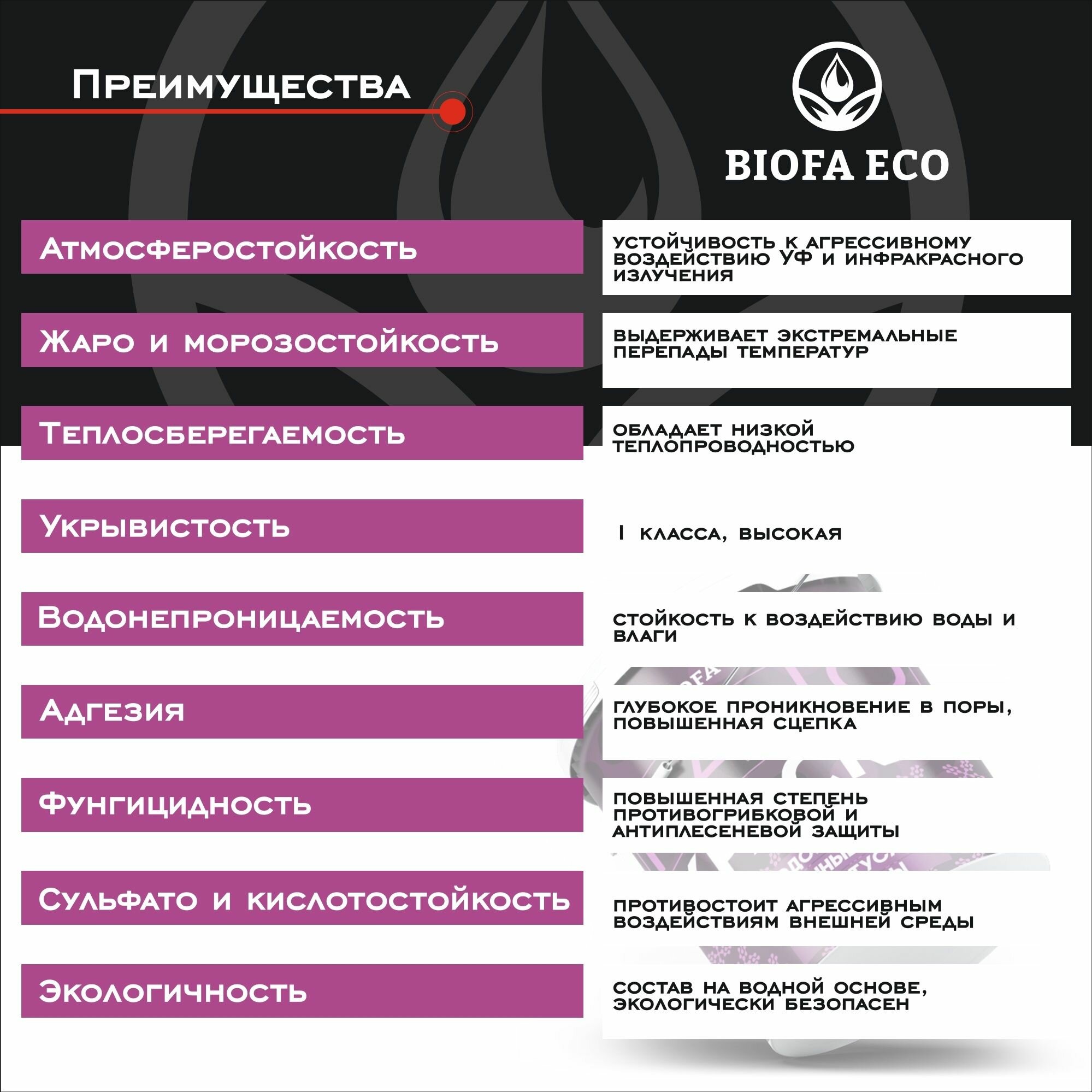 Краска BIOFA ECO NANO для твердых и сложных поверхностей, адгезионная, полуматовая, цвет слоновая кость, 1,3 кг