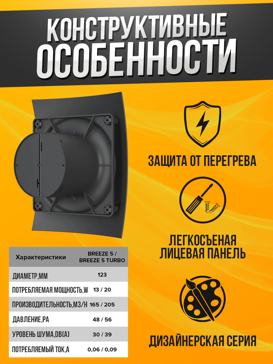 Вентилятор вытяжной DiCiTi BREEZE 5C, matt black 13 Вт