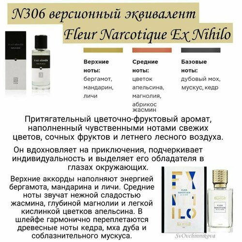 Духи унисекс 