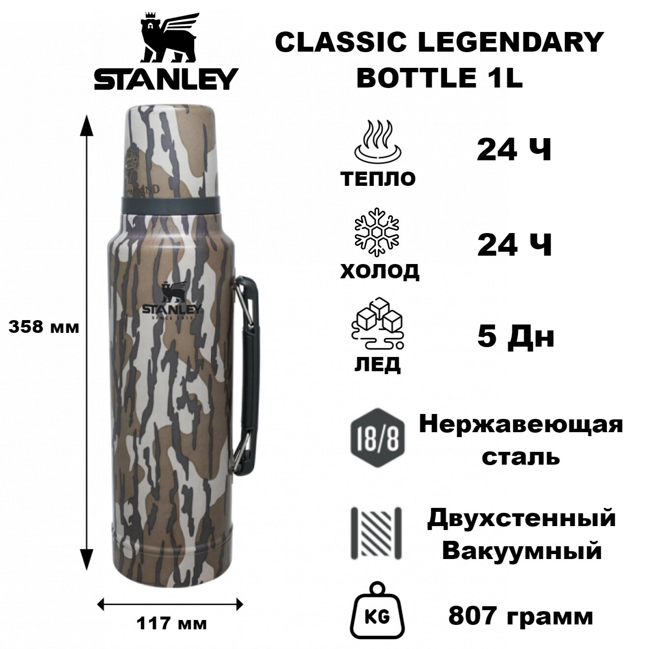 Термос Stanley Legendary Classic Bottle 1.0L Bottomland Mossy Oak