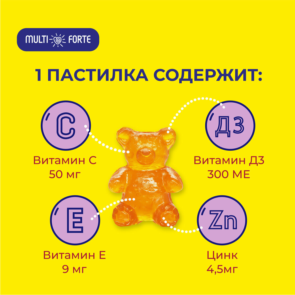 Изображение Витамины Zn C D3 E для детей Мишутка Иммуно MultiForte пастилки жевательные со вкусом малины 60 шт.