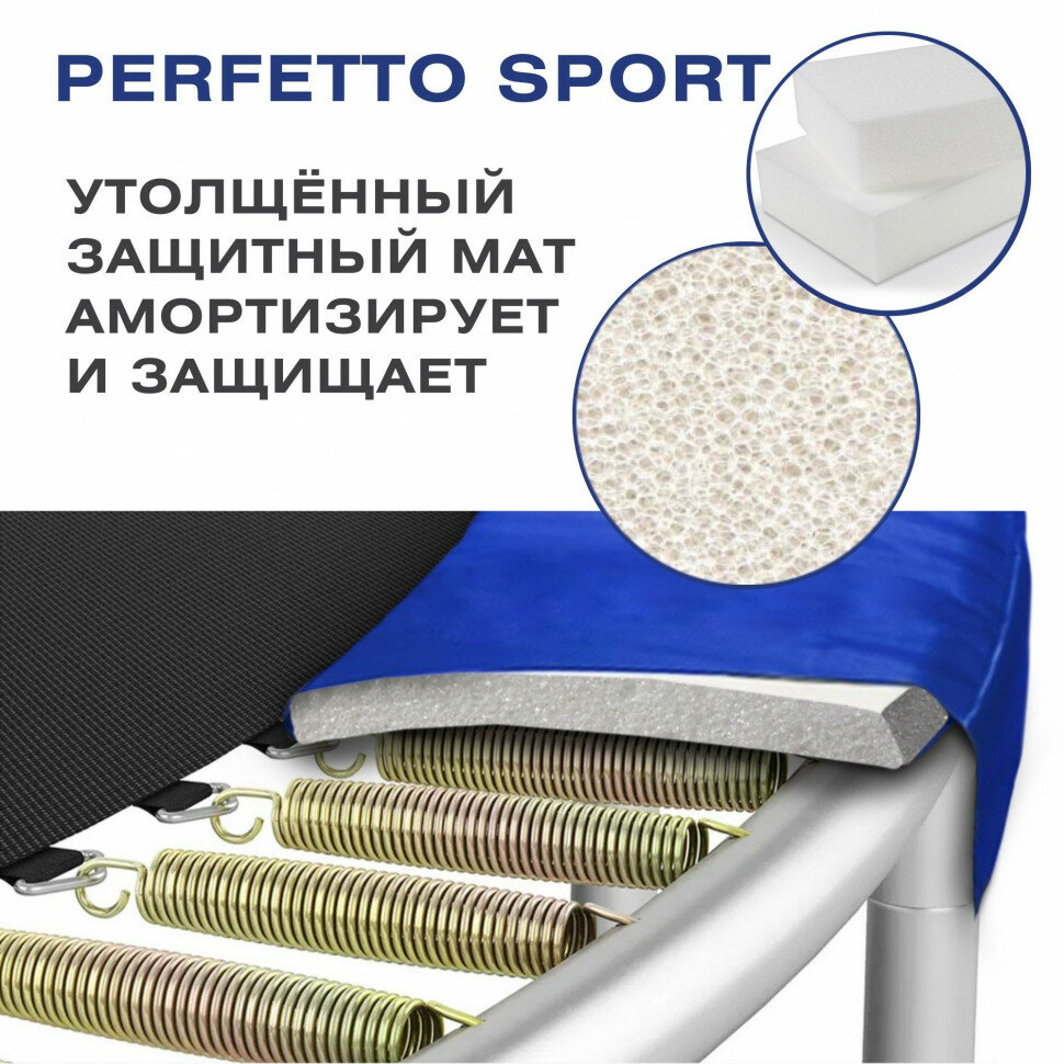 Батут с защитной сеткой PERFETTO SPORT ACTIVITY 6 диаметр 1,8 м синий