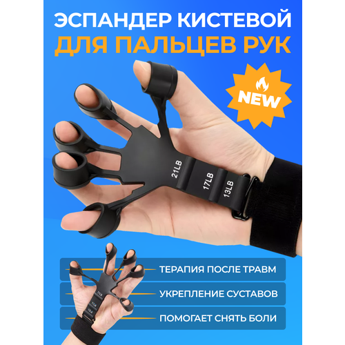 Регулируемый кистевой эспандер 295₽
