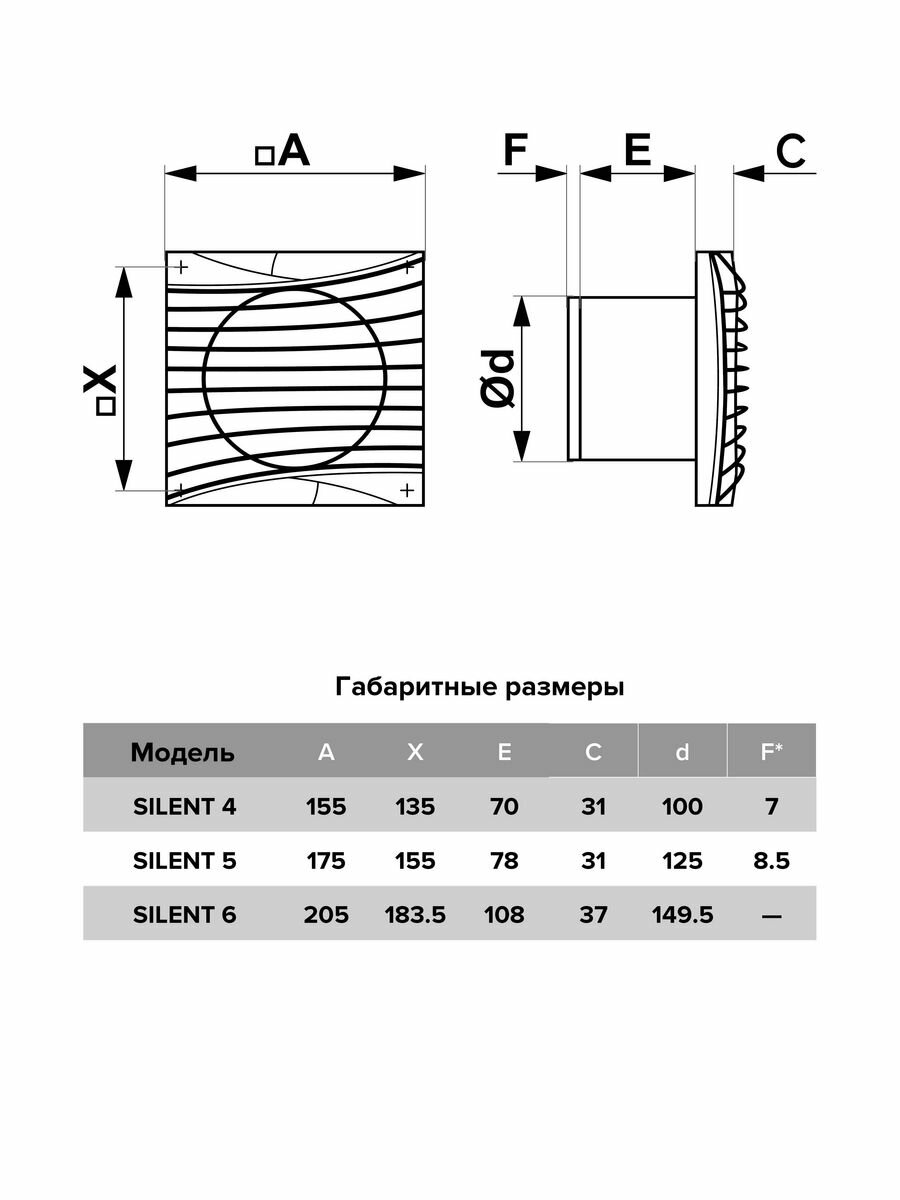 Вентилятор накладной DICITI SILENT-6C-03, D150 мм обр. клапан 2скор.