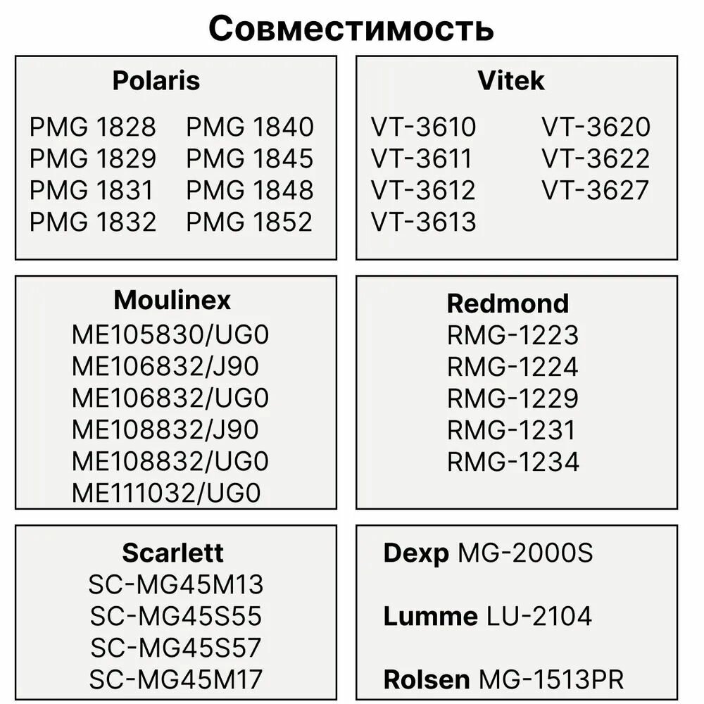 Шестерня 46/28 мм, 54/12 зуб для мясорубок Polaris Vitek Lumme Scarlett Moulinex — фото 1