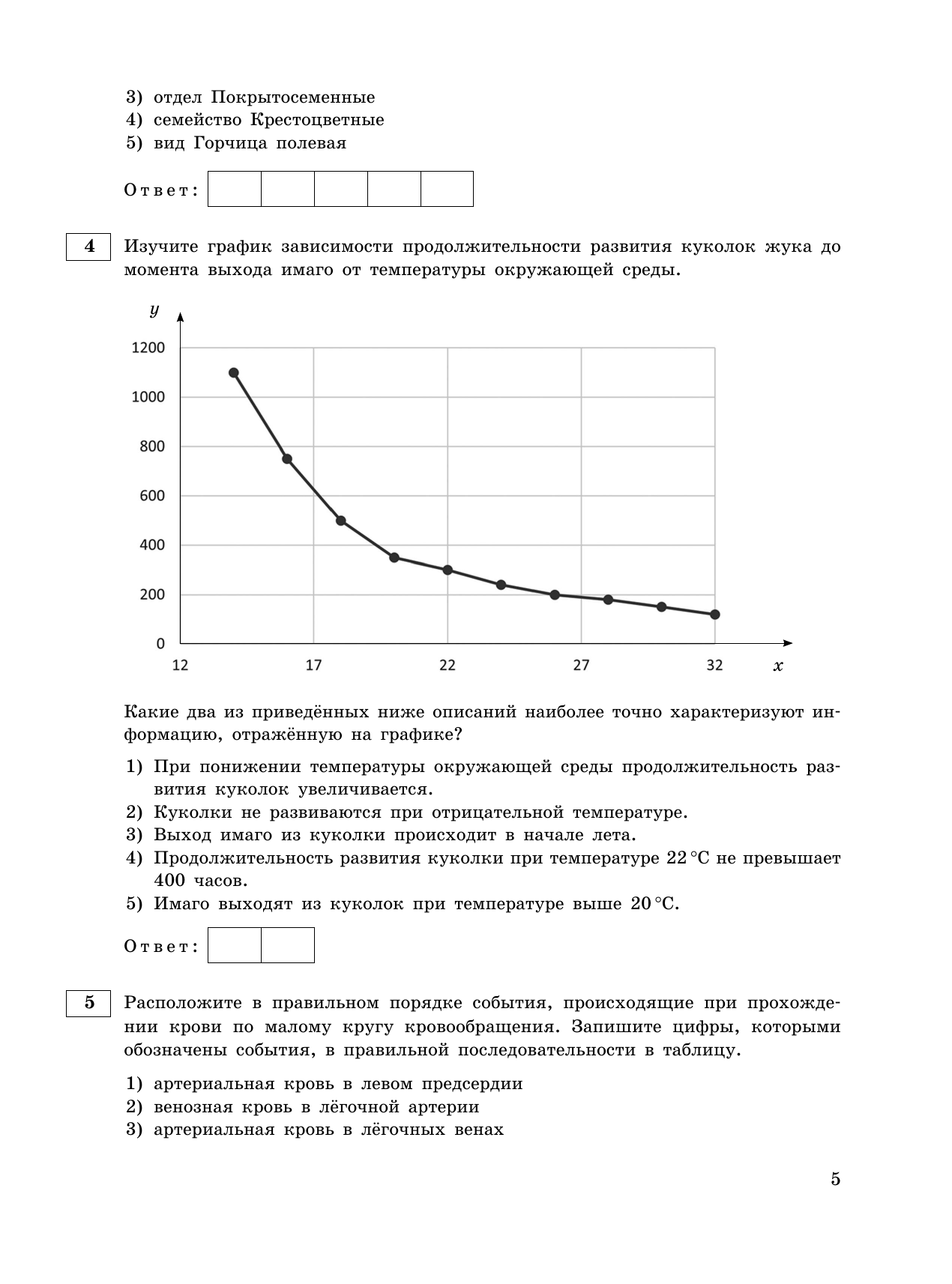 ОГЭ-2025. Биология. Тренировочные варианты. 20 вариантов - фото №5