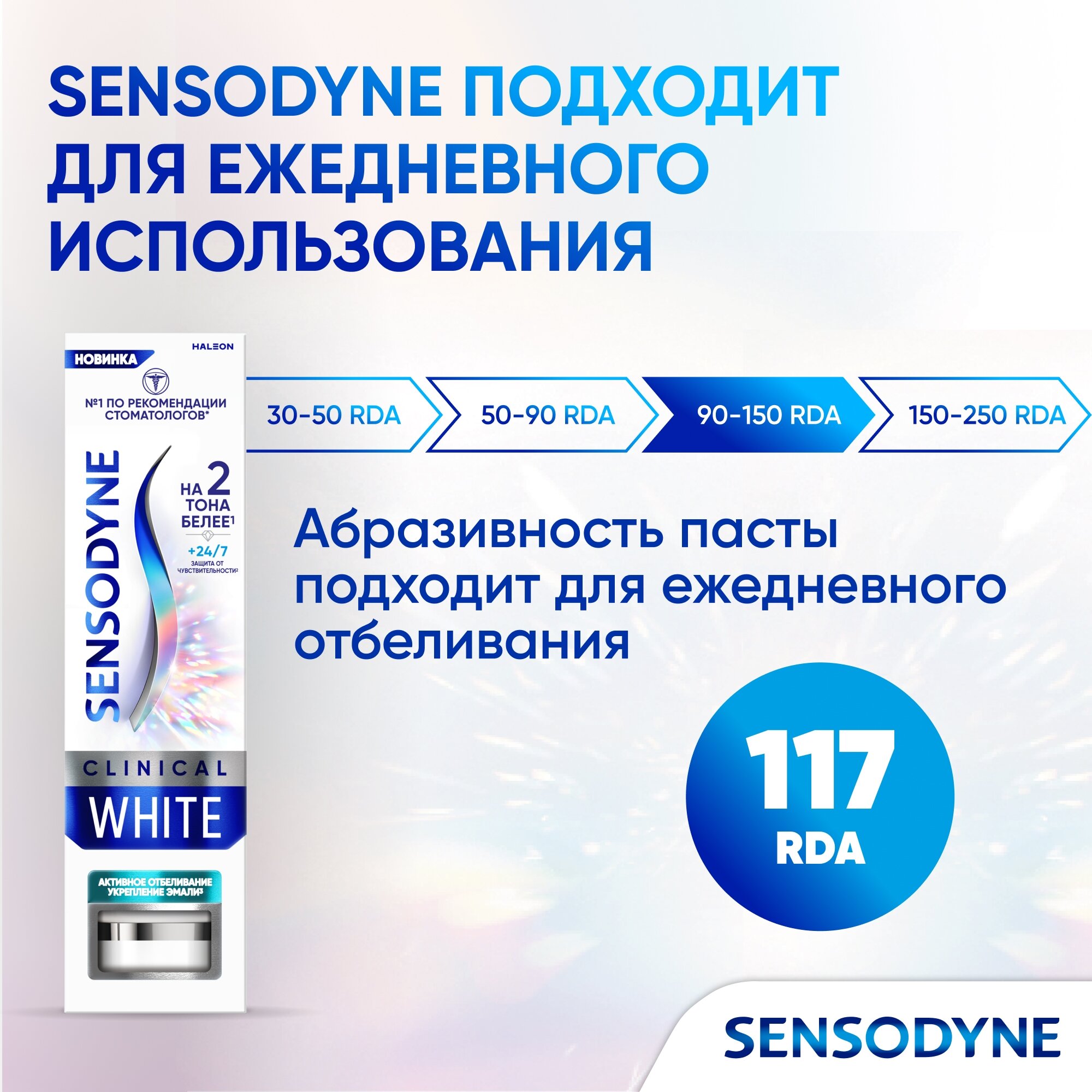 Зубная паста Sensodyne - фото №6