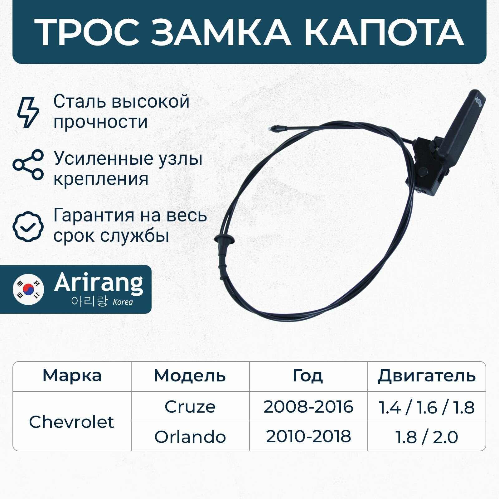 Трос капота для Chevrolet Cruze, Orlando, Шевроле Круз Орландо / OEM 96994962