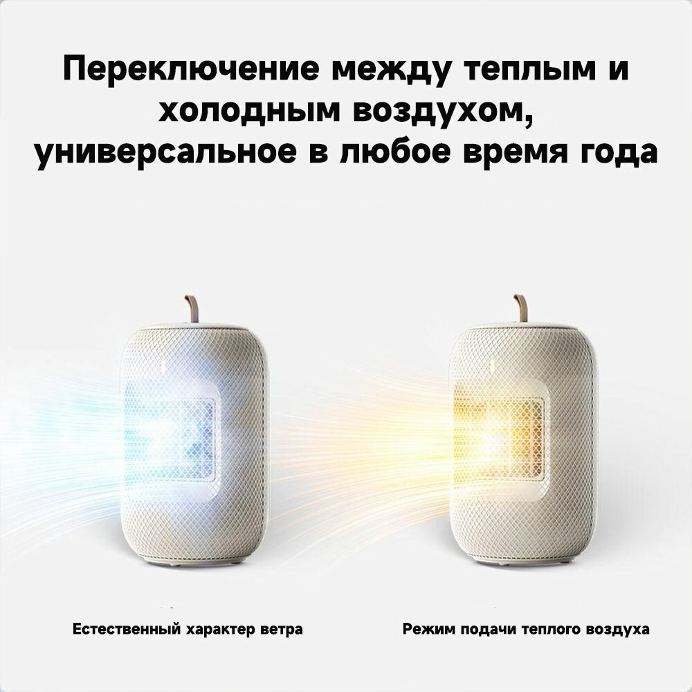Инфракрасные Обогреватели Xiaomi, SOGEE, энергосберегающий нагреватель мгновенного нагрева