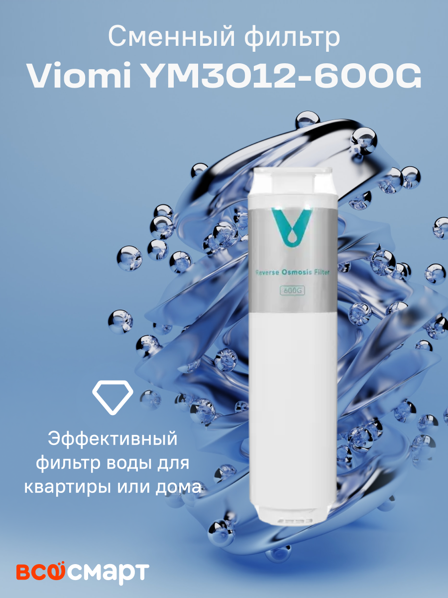Сменный фильтр для очистителя воды Viomi YM3012-600G для Blues Lite 600G