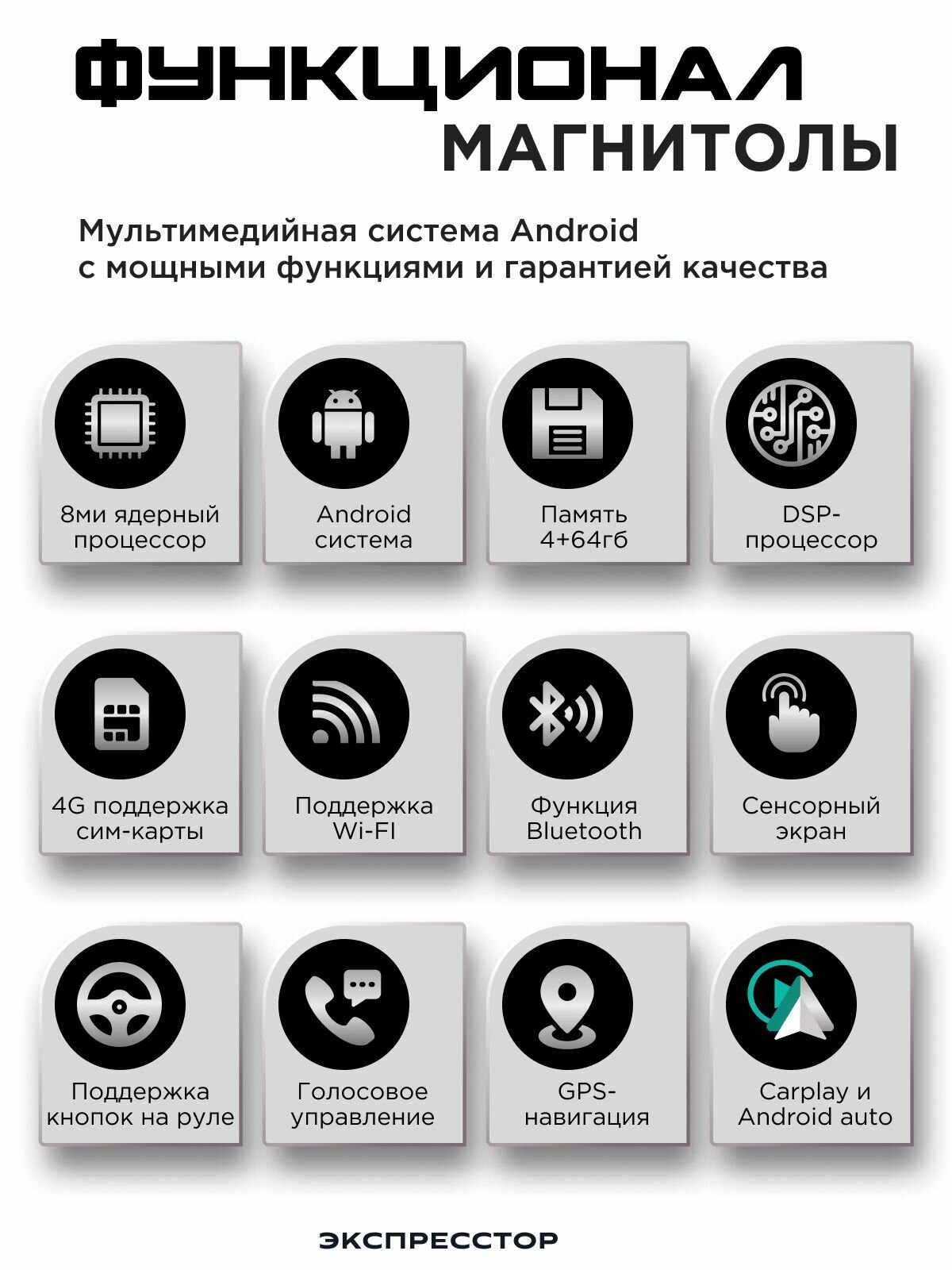 Магнитола 4/64ГБ HYUNDAI Solaris 2 2017-2020 Хендай Солярис 2 . 8 ядер Android. 4G +Wi-Fi, QLED экран DSP, CarPlay Android Auto, Bluetooth, GPS, Кулер охлаждения — фото 1