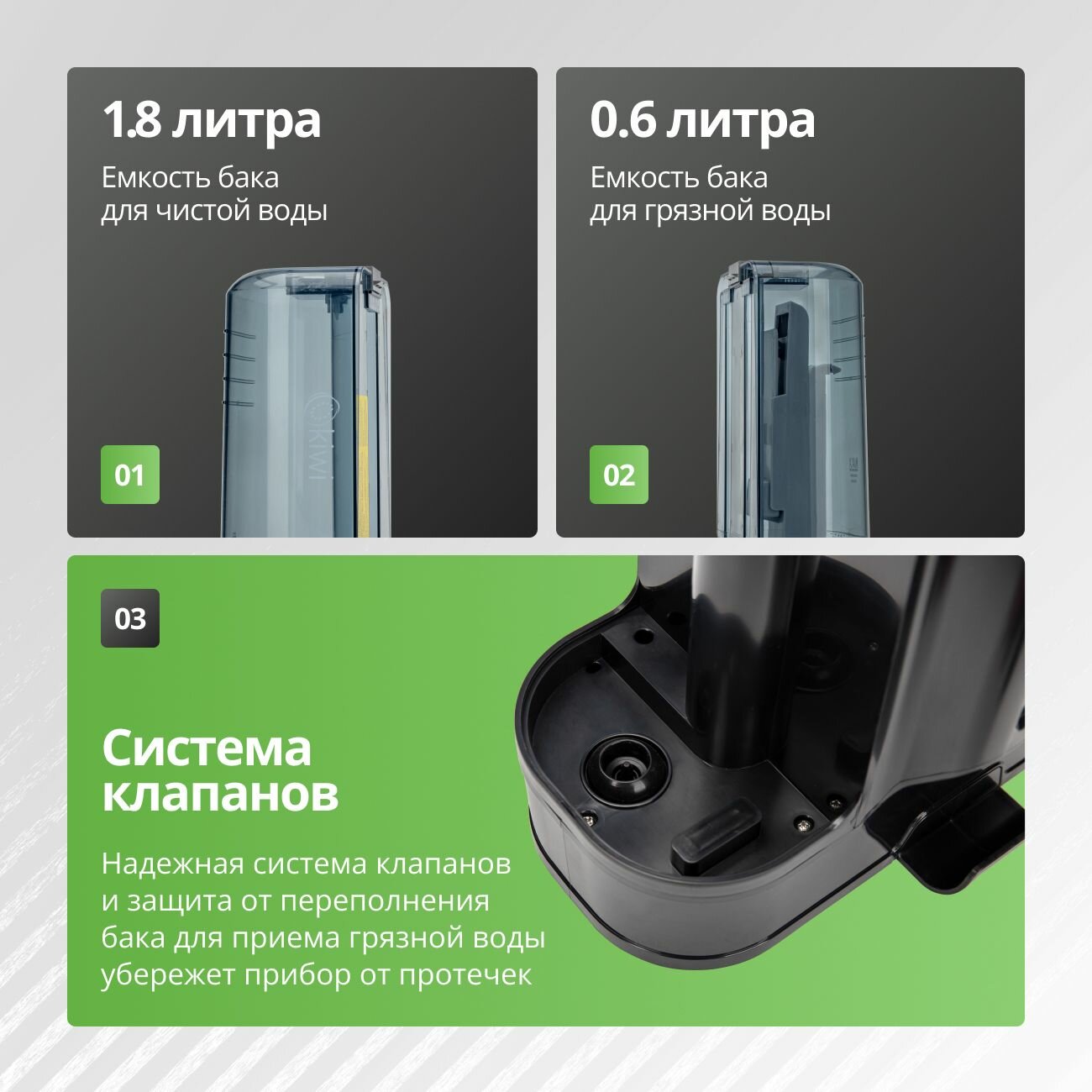 KIWI Моющий пылесос KCC-4323RB для химчистки ковров, мягкой мебели, салона авто, для всех видов загрязнений на тканях — фото 1