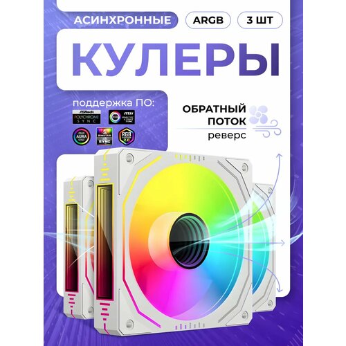 фото Асинхронный argb вентилятор для пк белый. обратный поток coolmoon