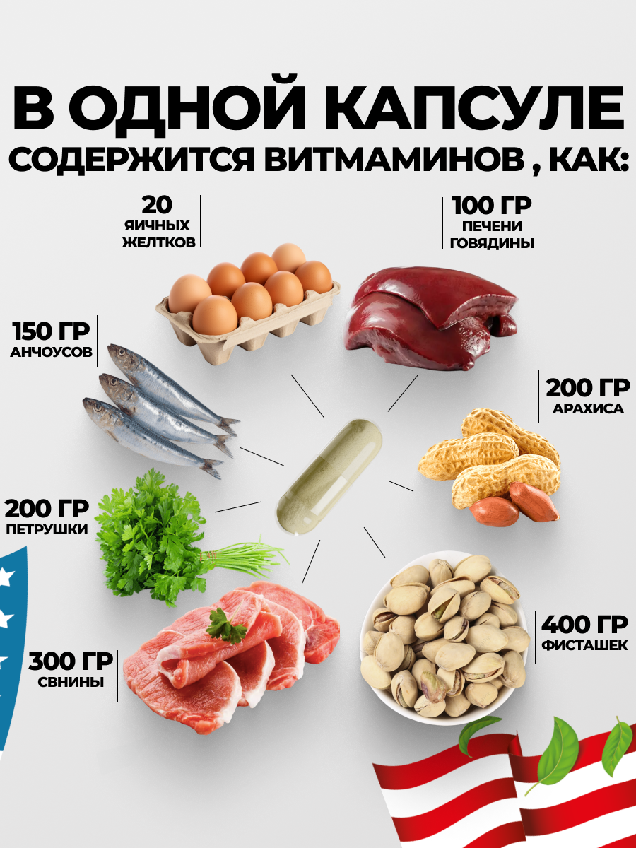 Витамины Группы B Комплекс витаминов группы Б, для женщин и мужчины, B complex, 60 капсул