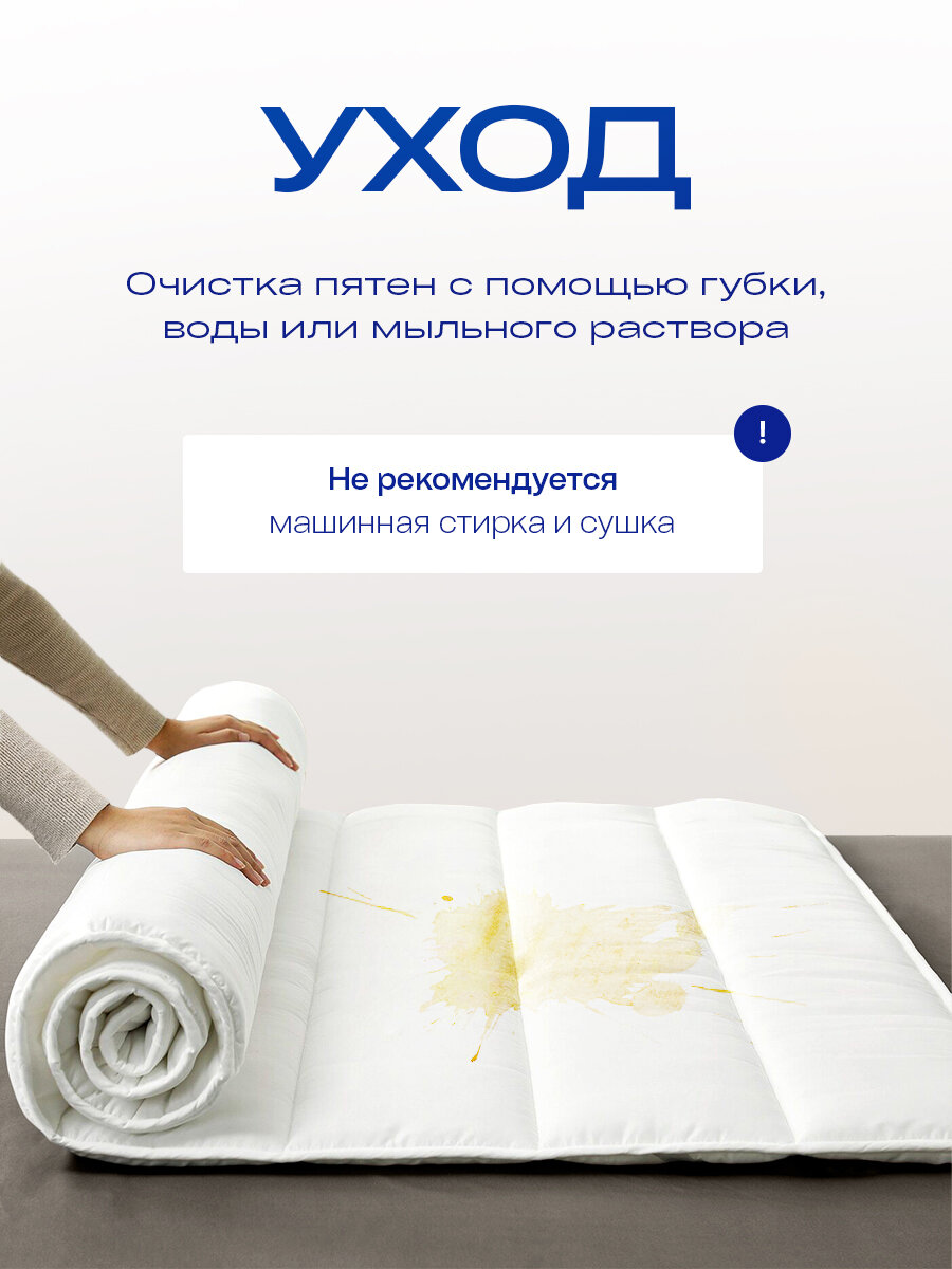 Топпер-наматрасник IKEA "BRUKSVARA", беспружинный, полиэстер, 160х200х2 см — фото 1