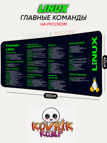Изображение товара Игровой коврик kovrik-komp "linux главные команды на русском", нескользящий, для мыши