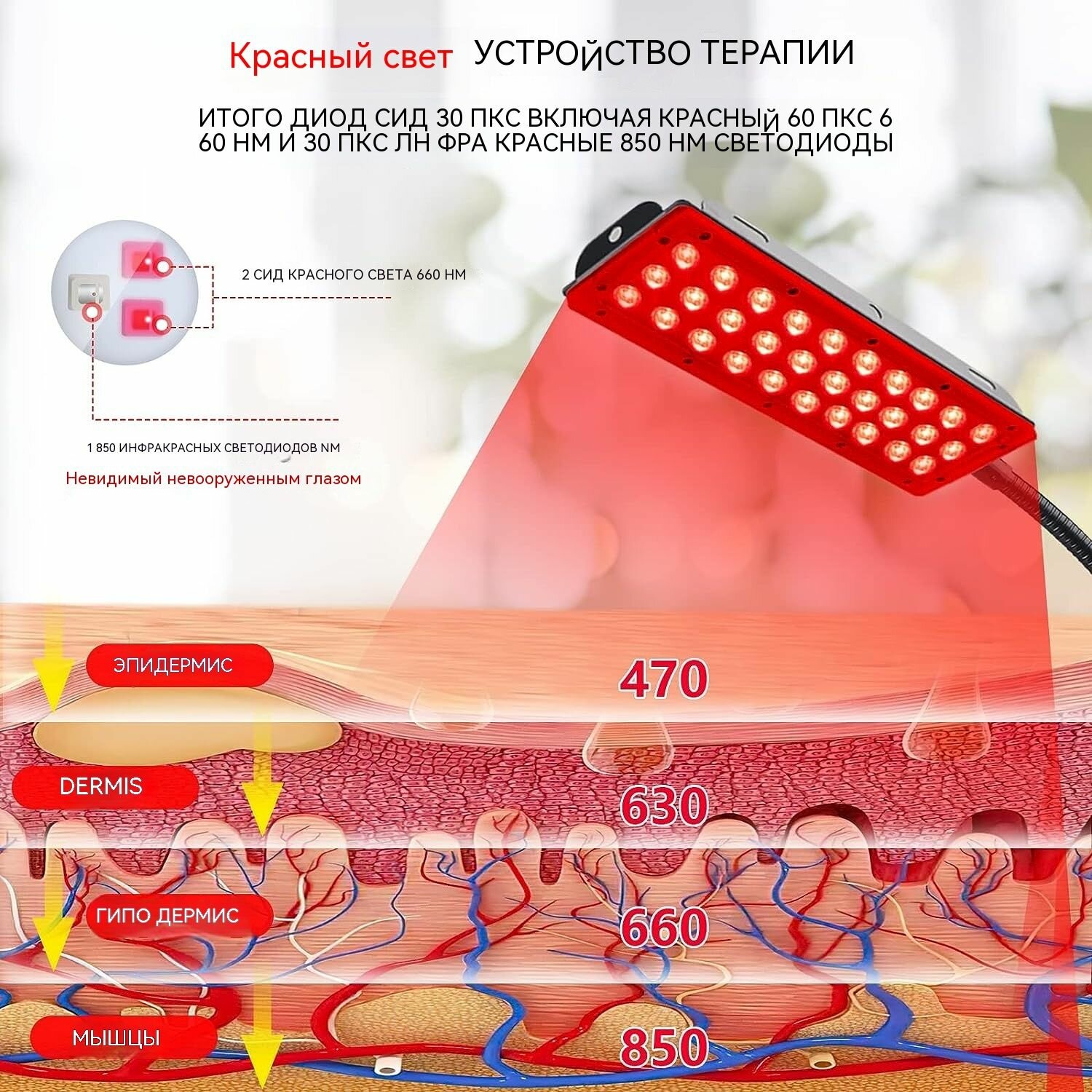 Изображение Инфракрасная лампа облучатель с кронштейном 660 нм и 850 нм инфракрасный свет 54w