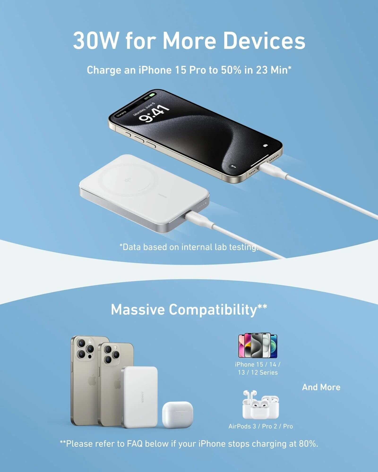 Внешний портативный аккумулятор Anker MagGo Ultra-Slim A1664, 10000 mAh, 15W/30W, белый — фото 1