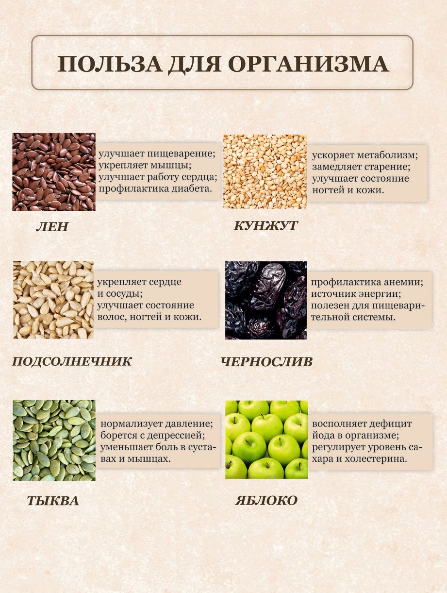 Смесь семян с черносливом и яблоком суперфуд без сахара 260г, для здорового питания — фото 1