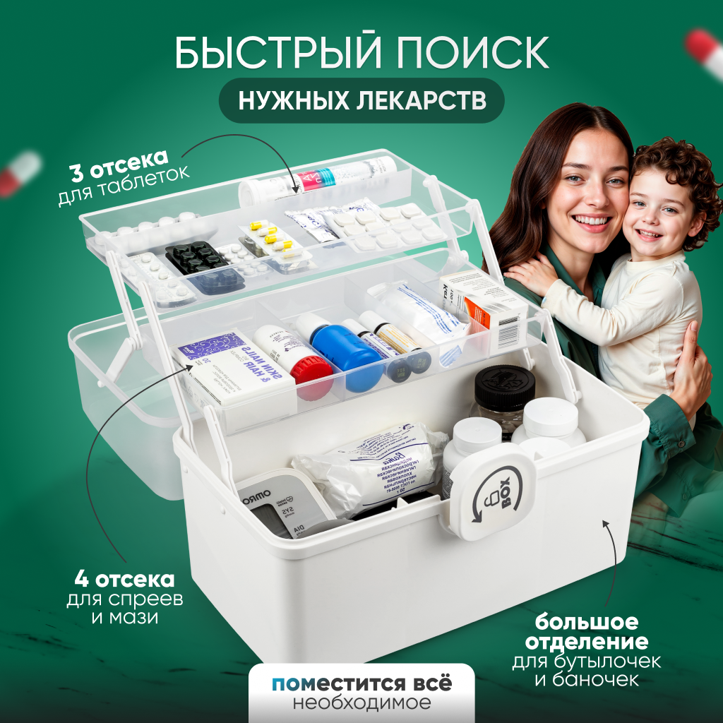 Картинки Аптечка домашняя автомобильная дорожная Solmax, контейнер органайзер для хранения лекарств