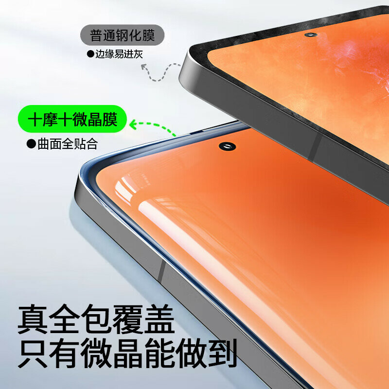 Smorss Fingerprint Unlock 2-Pack for Xiaomi 15, Xiaomi 15 Ultra Clear Full Coverage Screen Protector with Smooth Touch, Anti-Fingerprint Non-Tempered Film: Совместимость с чехлом