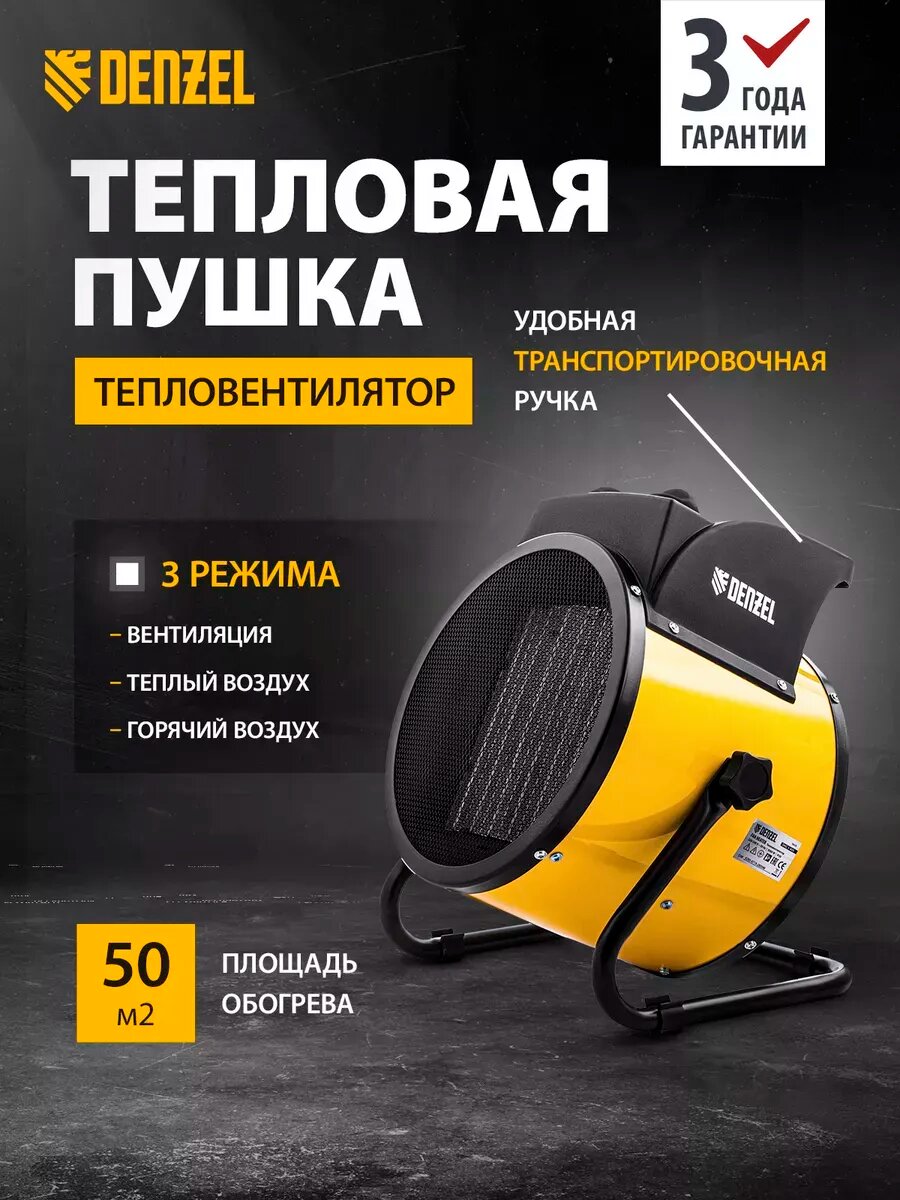 Тепловая пушка электрическая тепловентилятор 5кВт