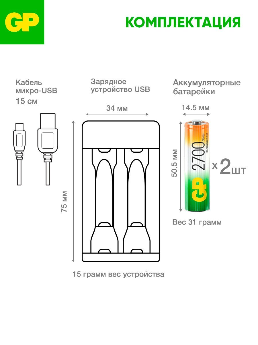 Зарядное устройство GP для аккумуляторных батареек АА и ААА, на 2 слота, с аккумуляторами 2700 mAh, набор 2 шт, с кабелем micro USB — фото 1