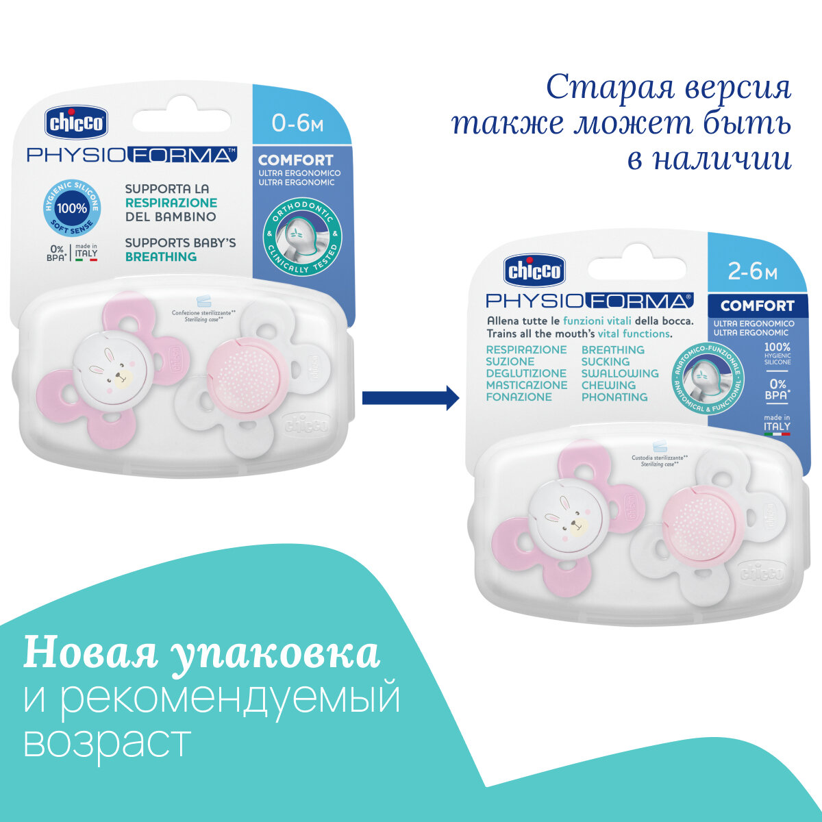 Картинки Chicco Пустышка для новорожденных 0 - 6 мес Physio Comfort 2 шт, Розовый