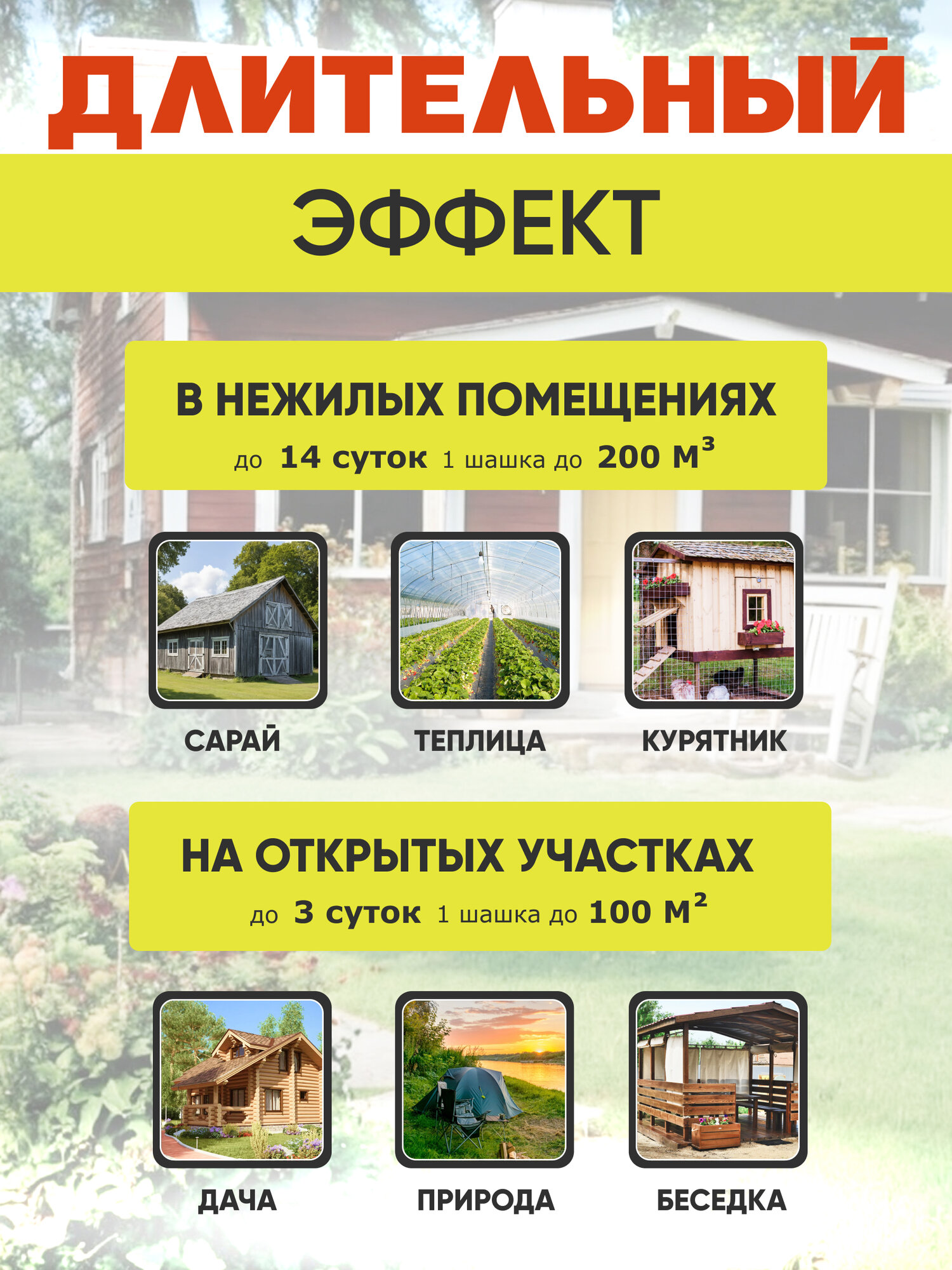 Средство от комаров, мух и мошек на участке "Друг дачника" инсектицидное от насекомых 40 гр — фото 1