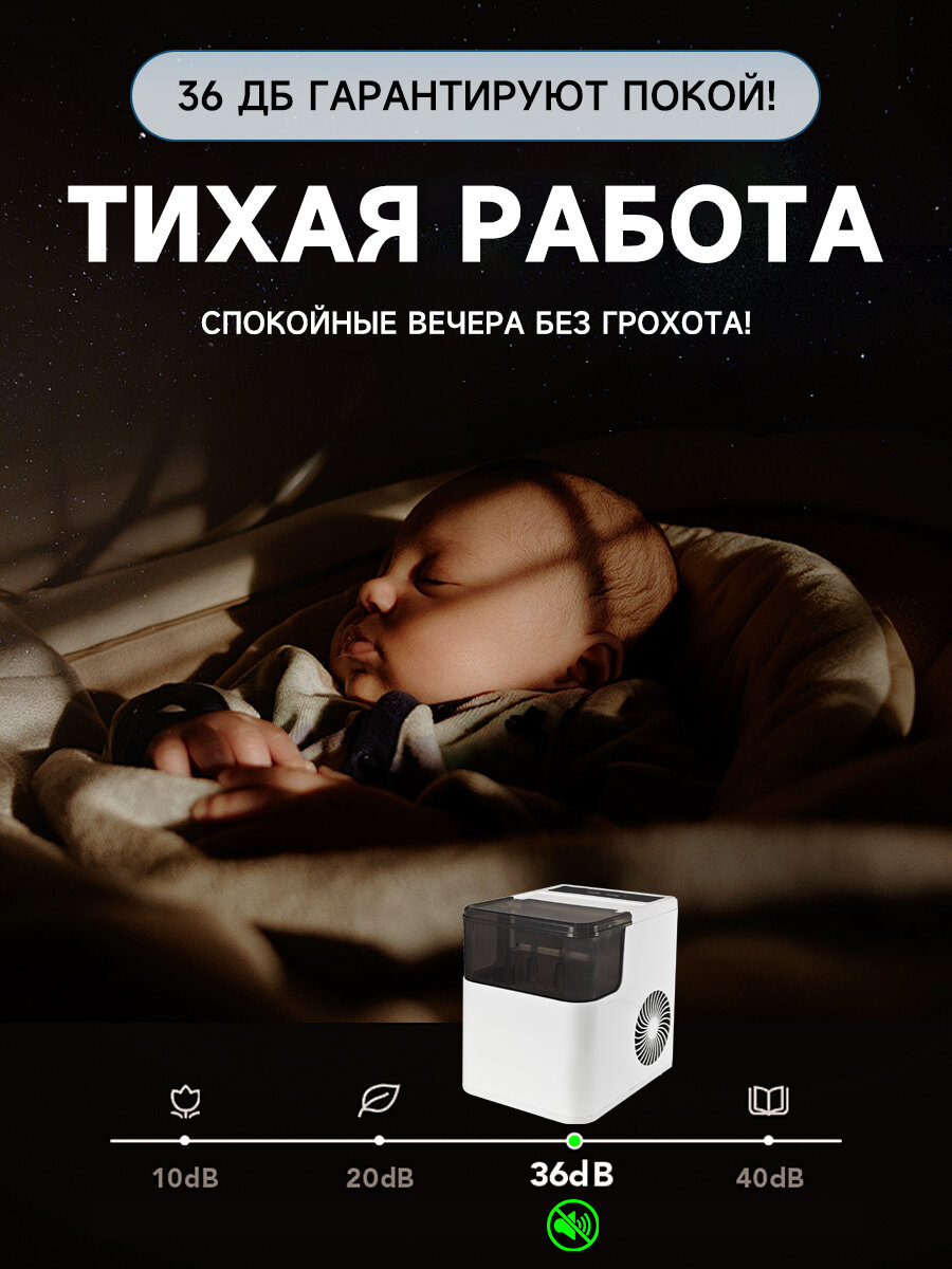Бытовой льдогенератор. с дополнительной фильтрацией воды, электронным управлением, настройкой толщины льда, — фото 1