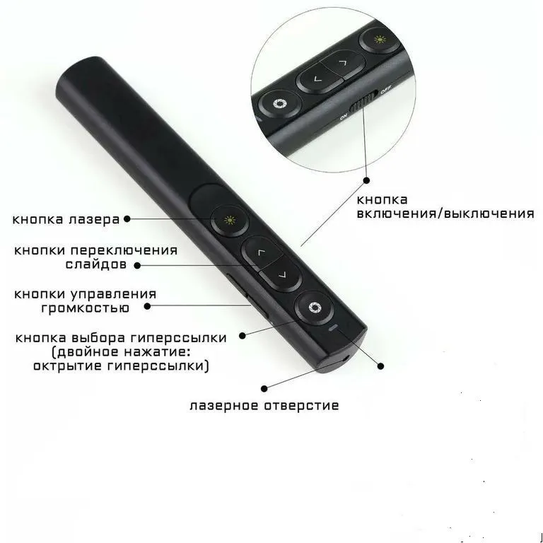 Лазерная указка Hoco GM200 Smart PPT черный
