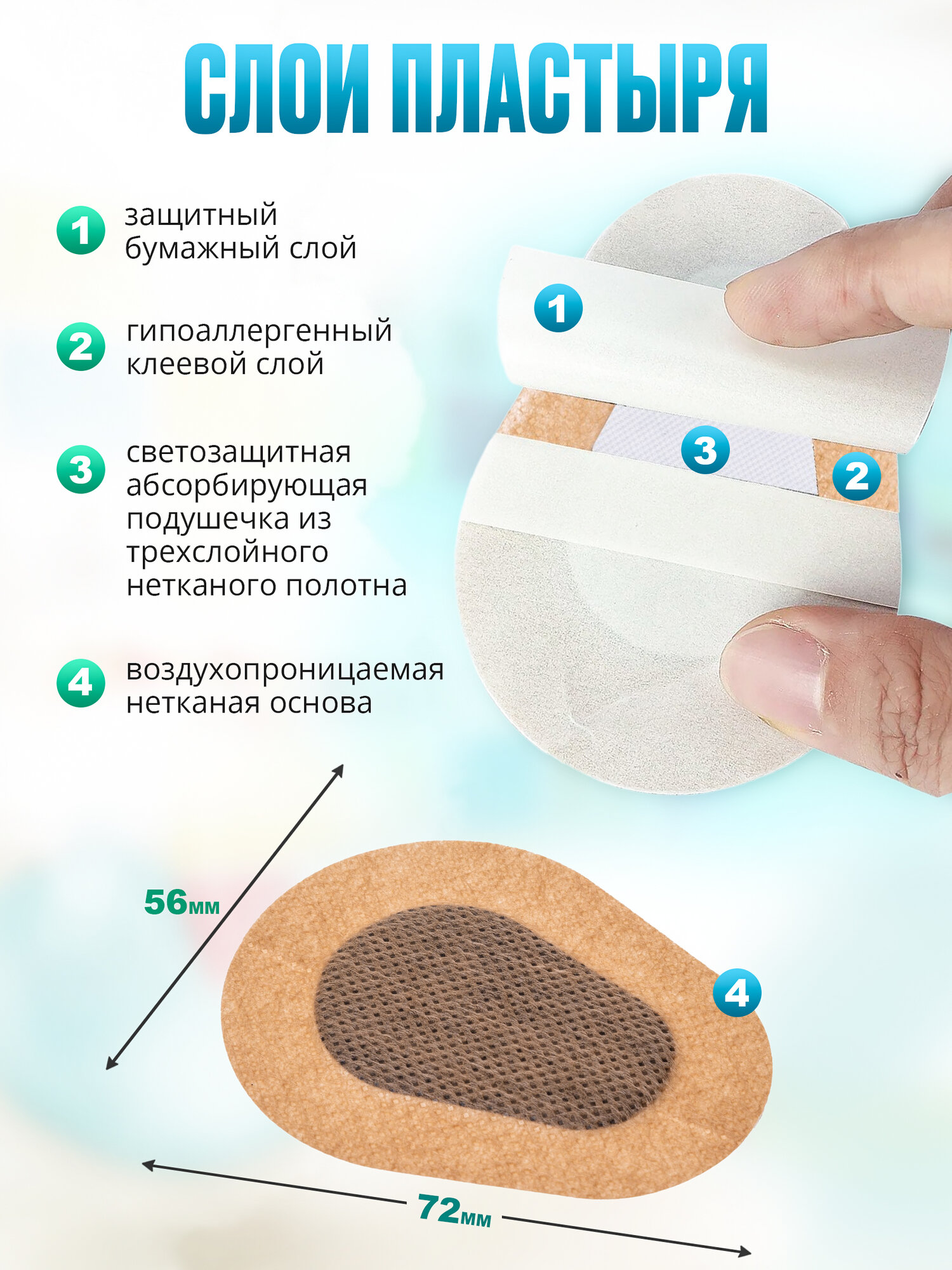 Пластыри LUXPLAST глазные для взрослых на нетканой основе (72 x 56 мм) - 14 шт — фото 1