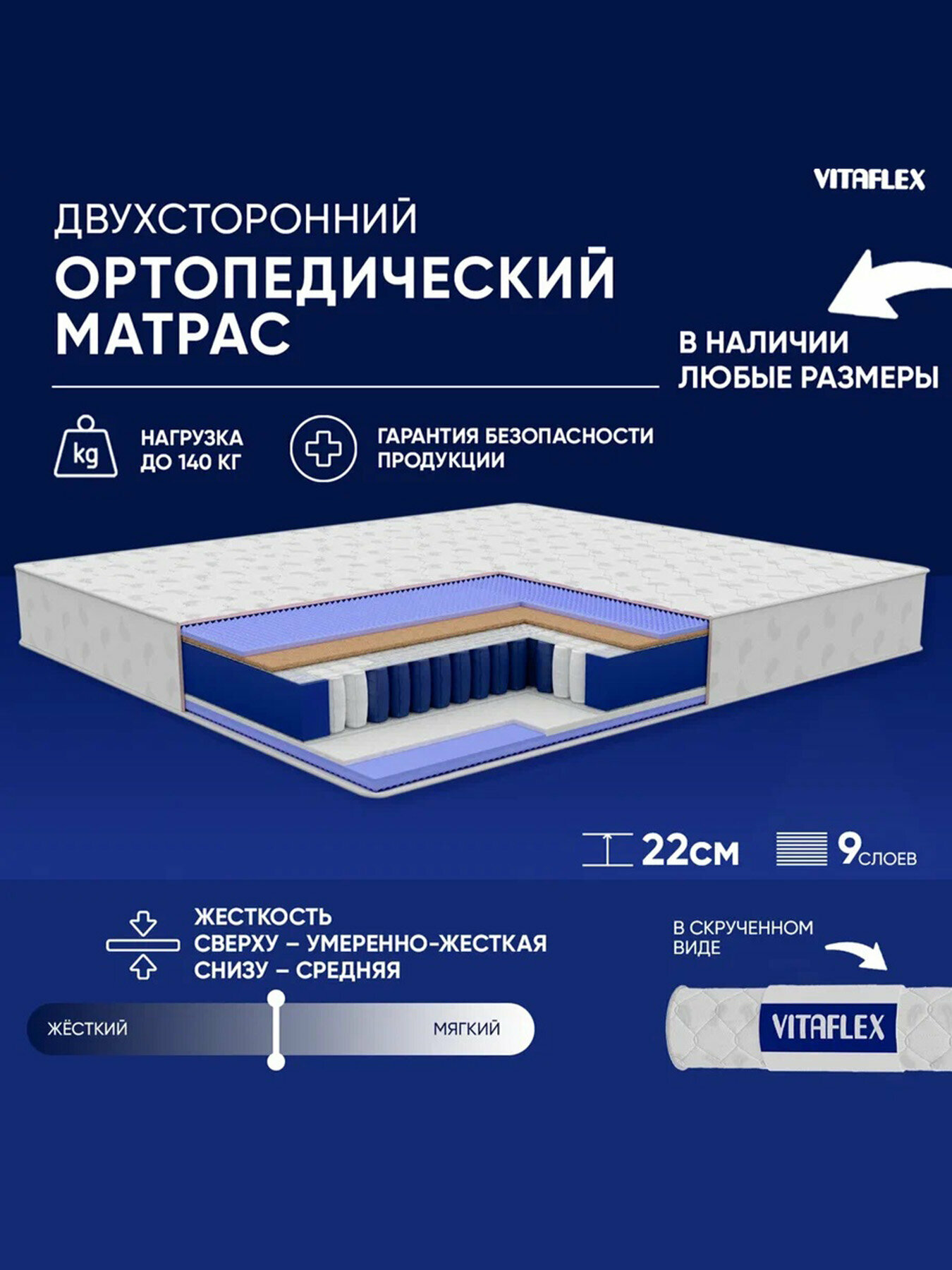 Матрас ортопедический 90х180 Vitaflex Medicine MSk, пружинный , разная жесткость, с кокосом, ППУ, в рулоне