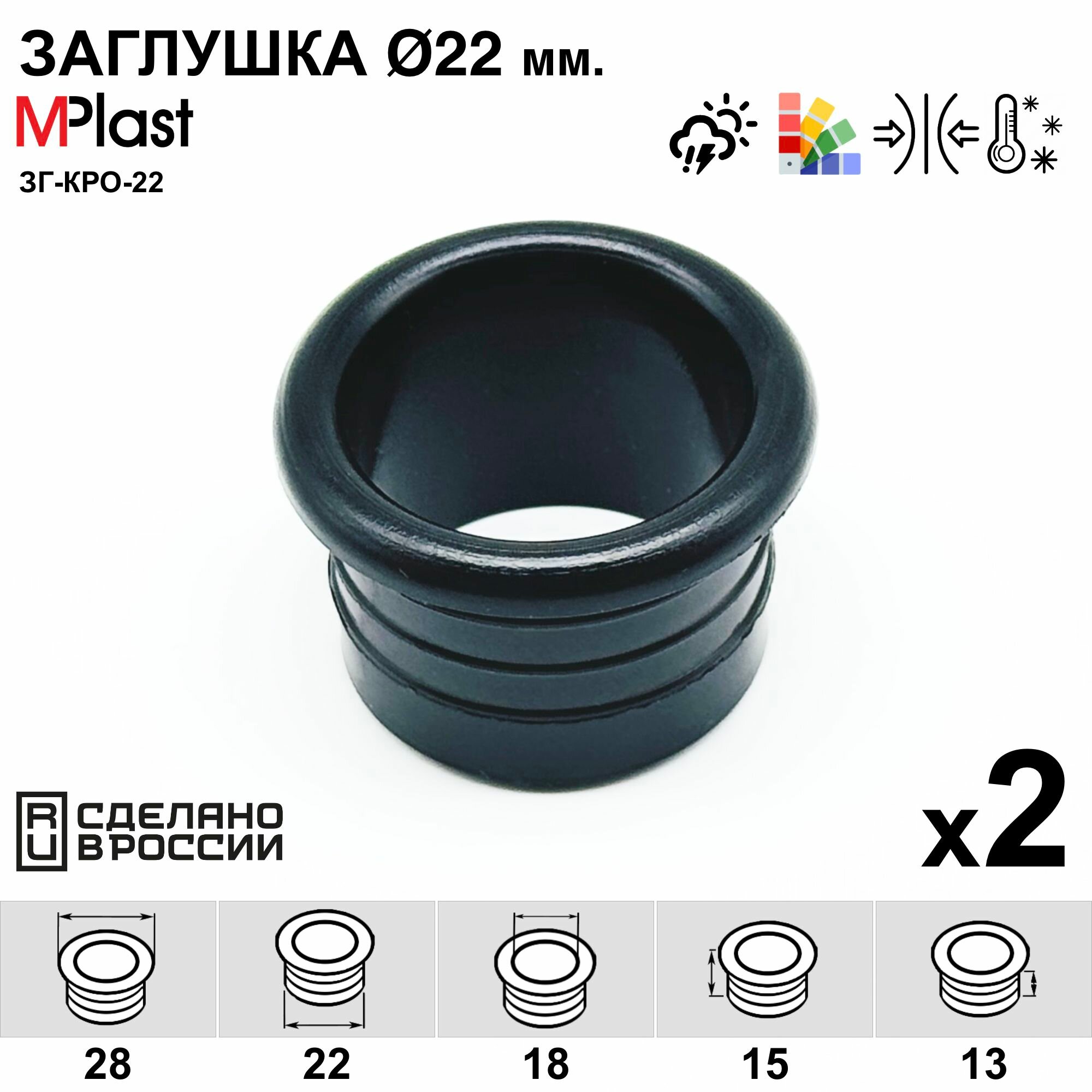 Заглушка круглая 22 мм с отверстием для кабеля декоративная для труб и профилей пластиковая мебельная черная 2 шт.