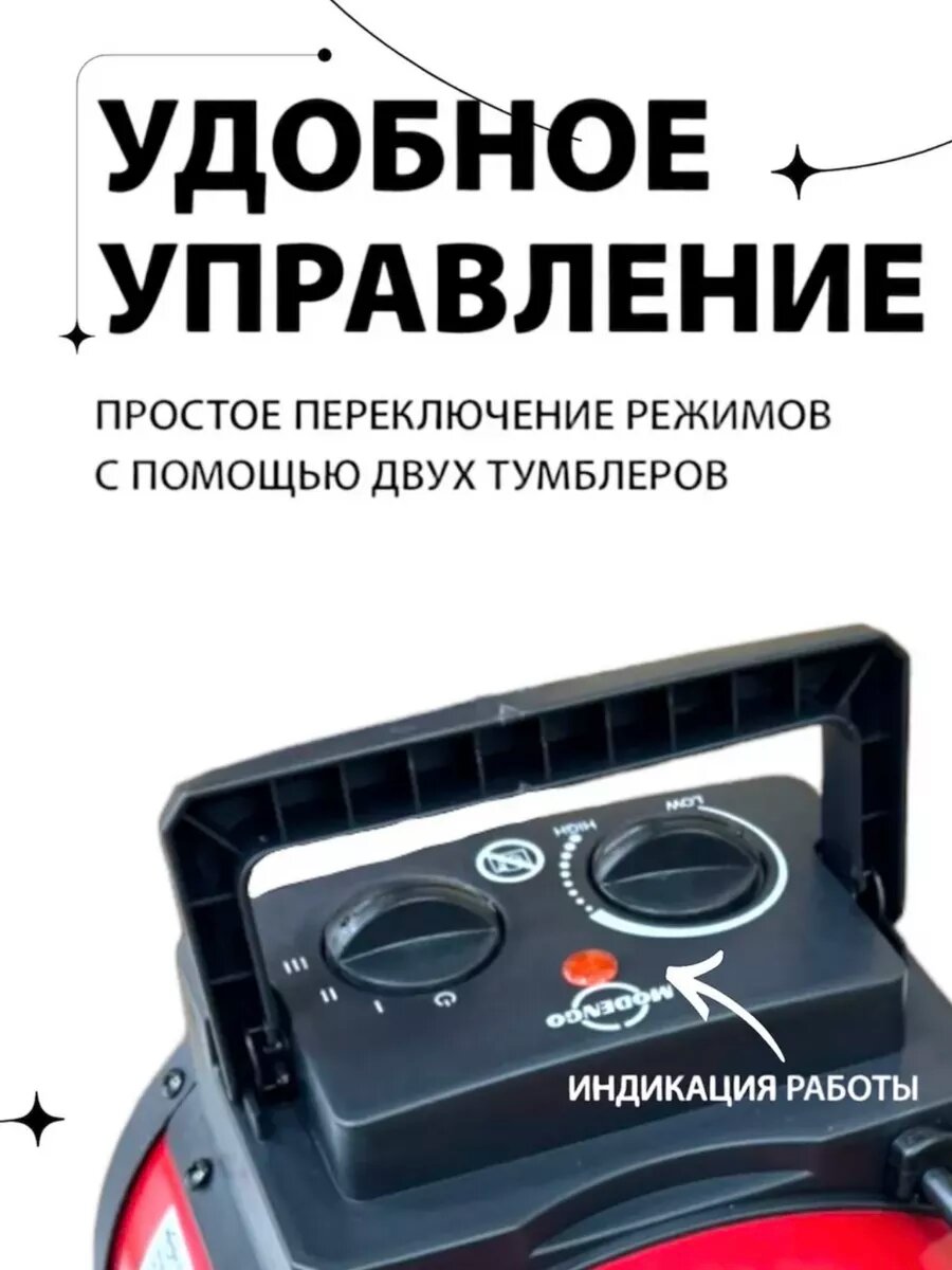 Тепловентиляторы Тепловая электрическая пушка