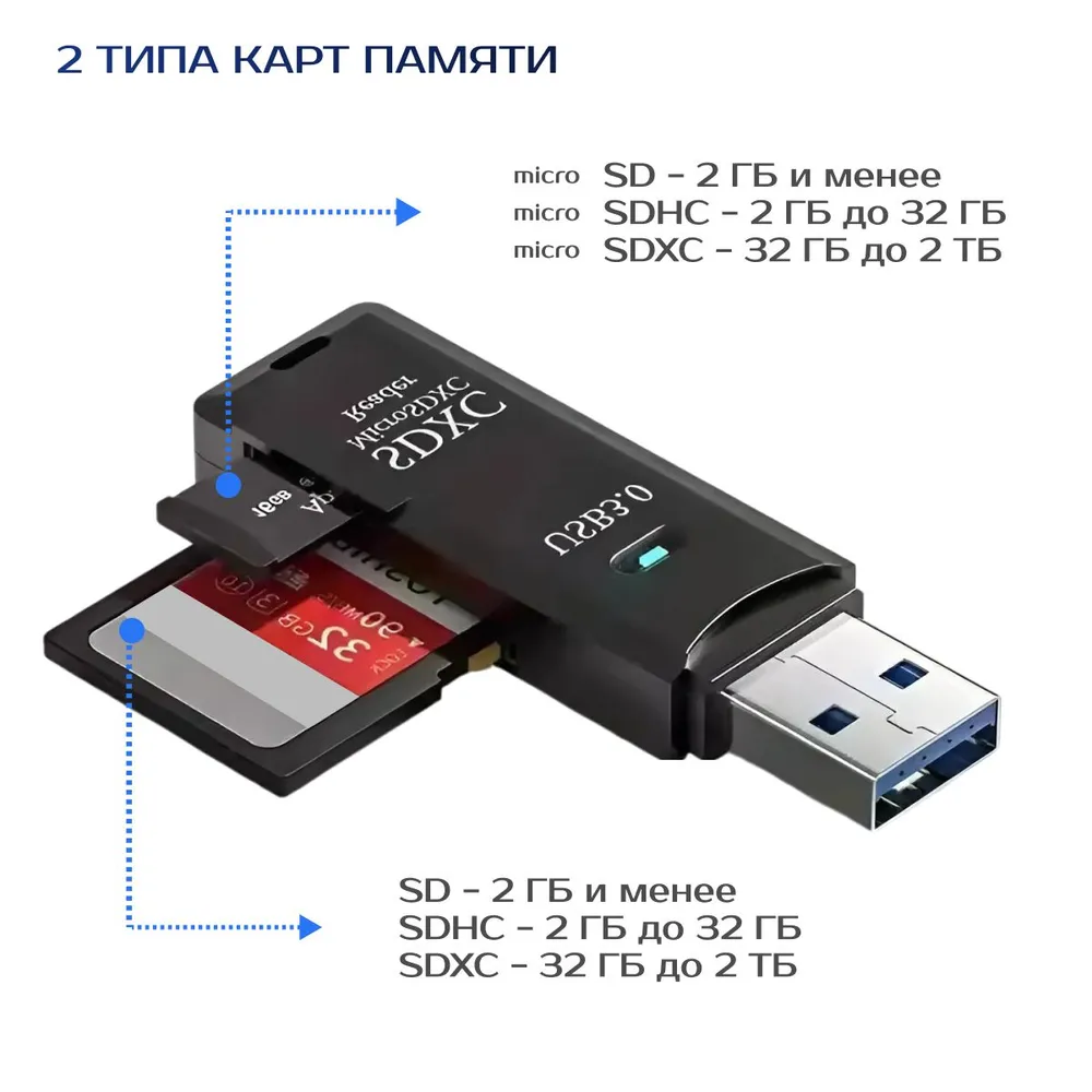 Картридер USB 3.0 для Micro SD-SD, TF, переходник для флеш-карт, черный — фото 1
