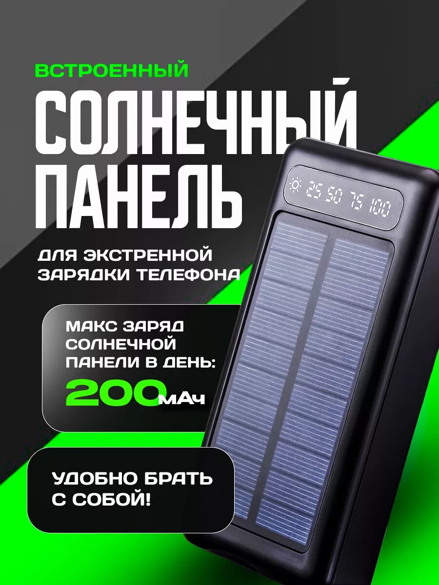 Повербанк Bootleg 50000 mAh внешний аккумулятор для Iphone и Android — фото 1