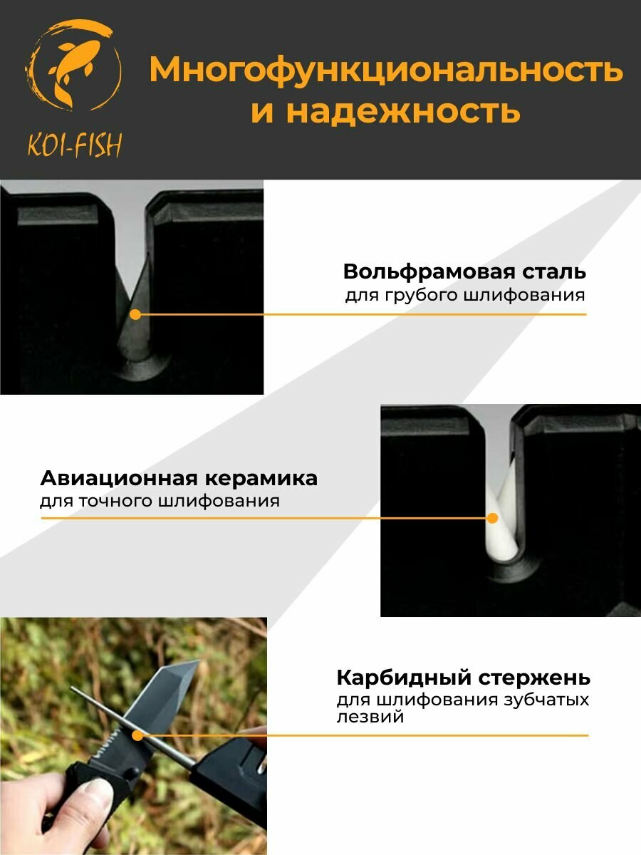 Карманная точилка для ножей, Портативная точилка для туристических ножей — фото 1