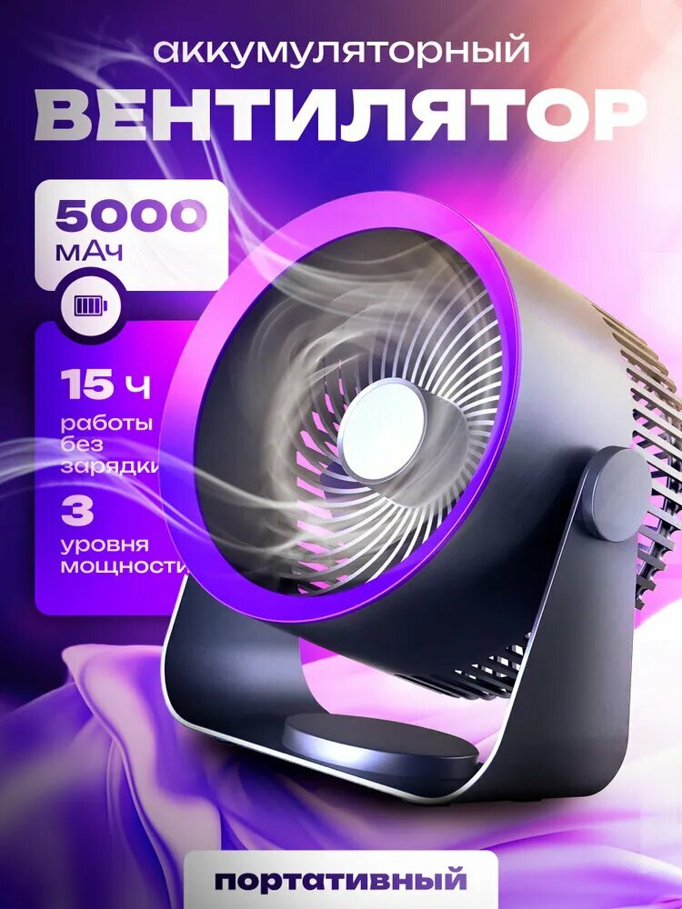 Портативный вентилятор ZENTRO, 220Вт, 15ч работы, 3скорости, USB/Type-C