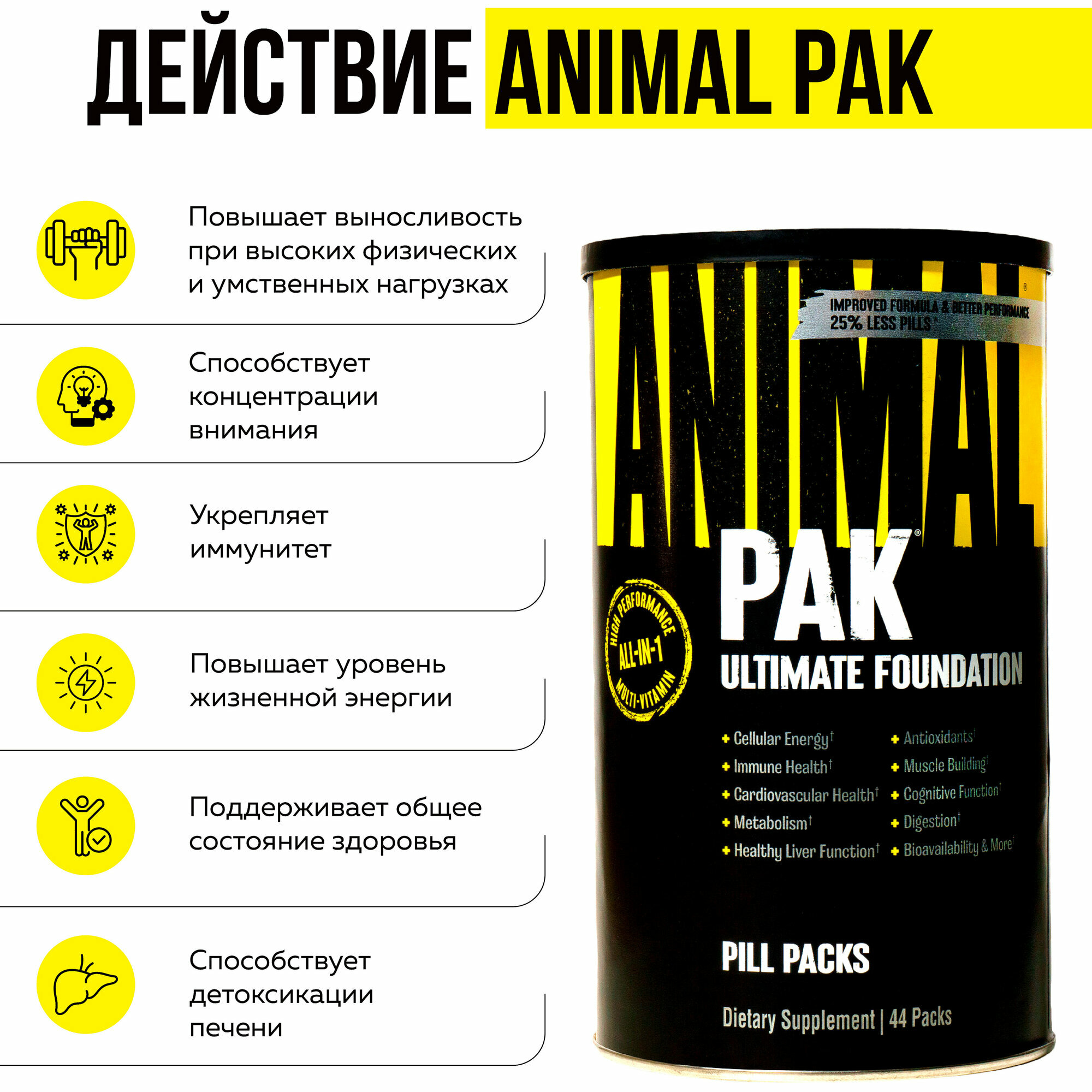 Animal Pak от Universal Nutrition мощный мультивитаминный комплекс 44 пакетика. — фото 1