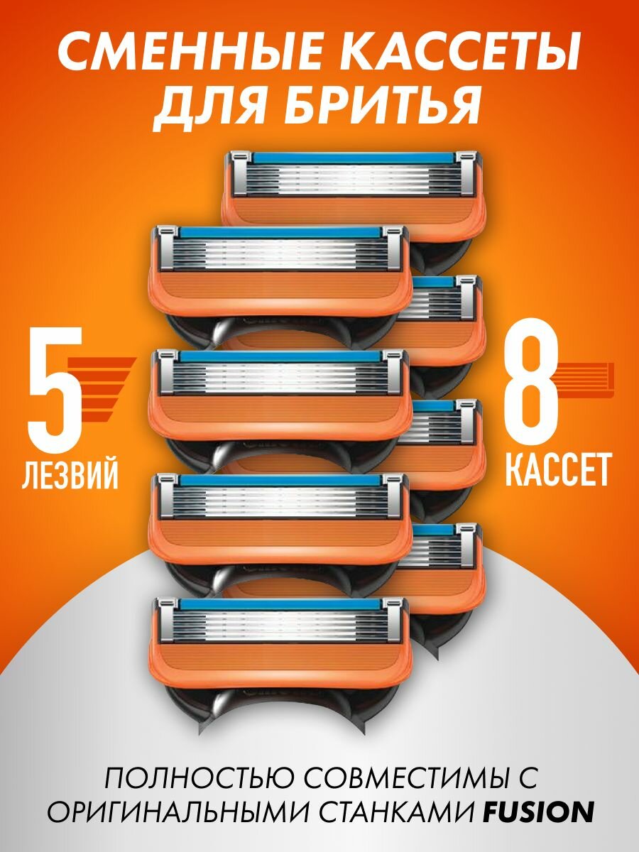Кассеты для бритья сменные лезвия
