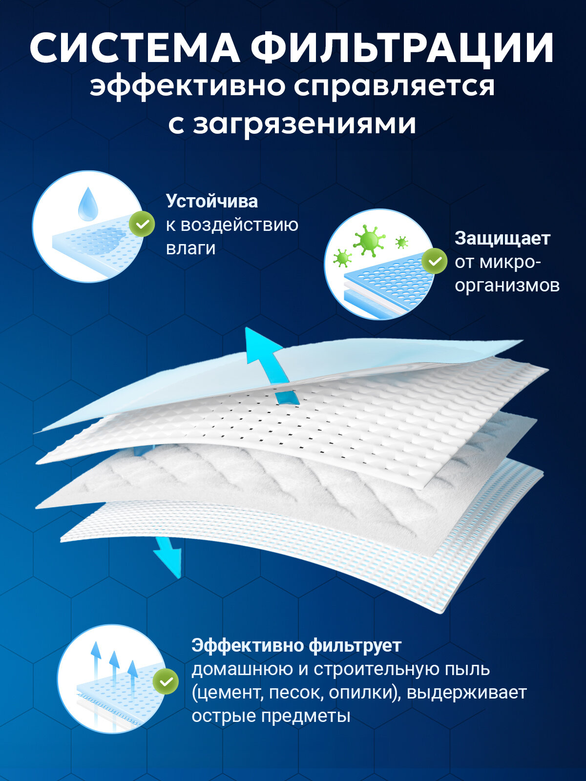 Мешки для пылесоса Керхер Karcher WD3, WD2 Plus, MV3, SE4001, SE4002, 6.959-130.0, синтетические многослойные - 3 шт — фото 1