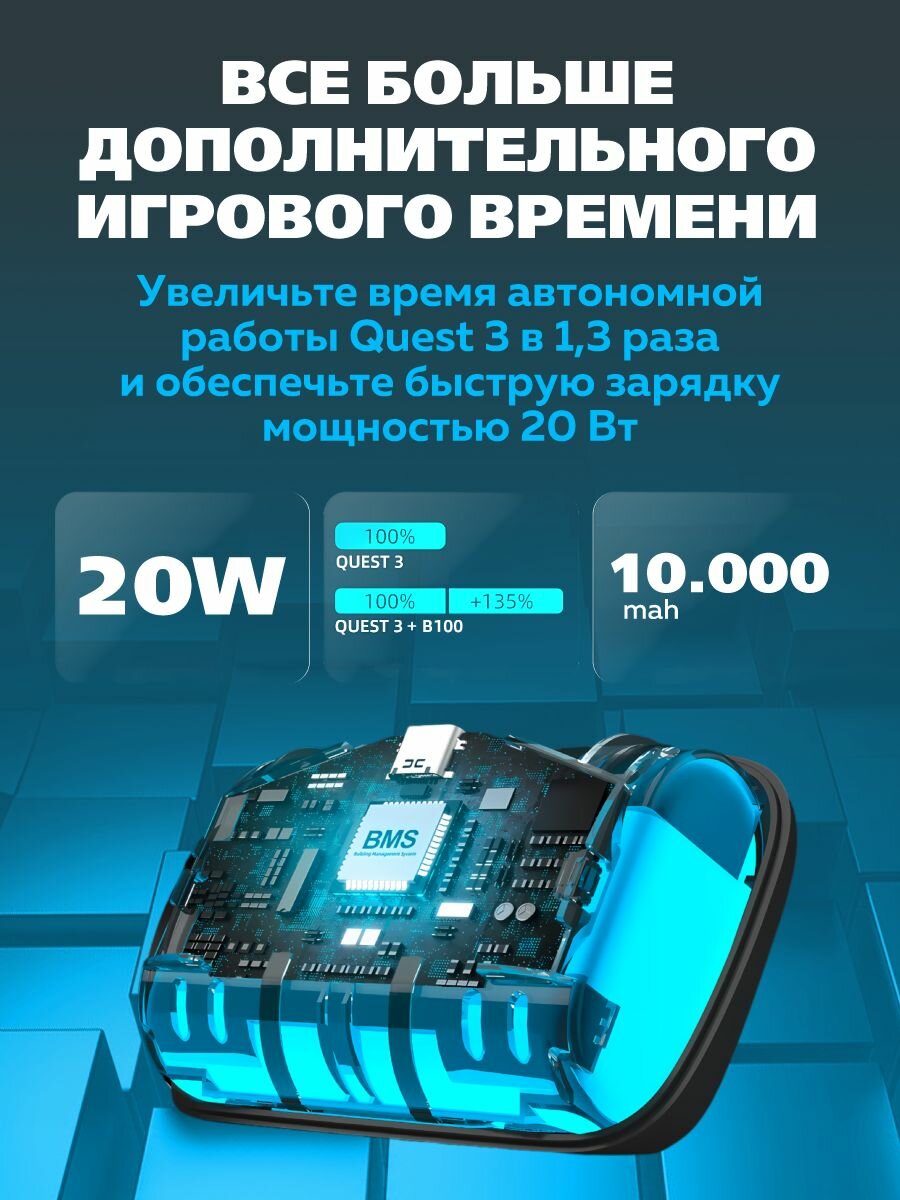 BoboVR BD3-1 зарядная станция c одним аккумулятором B100 к Oculus Quest 3 и 3S / VR-аксессуар — фото 1