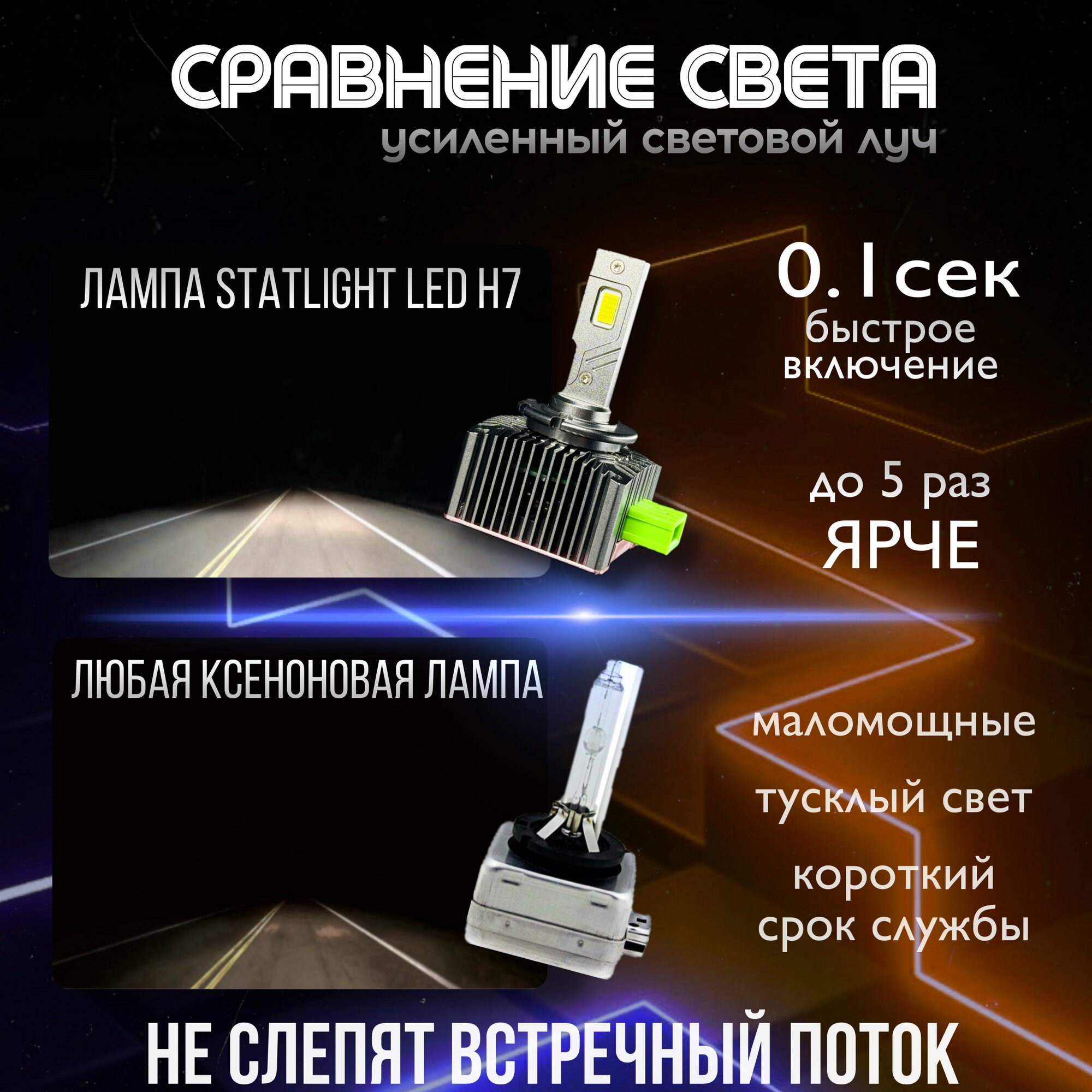 D3s led лампы светодиодные автомобильные LED d3s лампы / Цоколь D3S лед ксенон, 2 шт. — фото 1