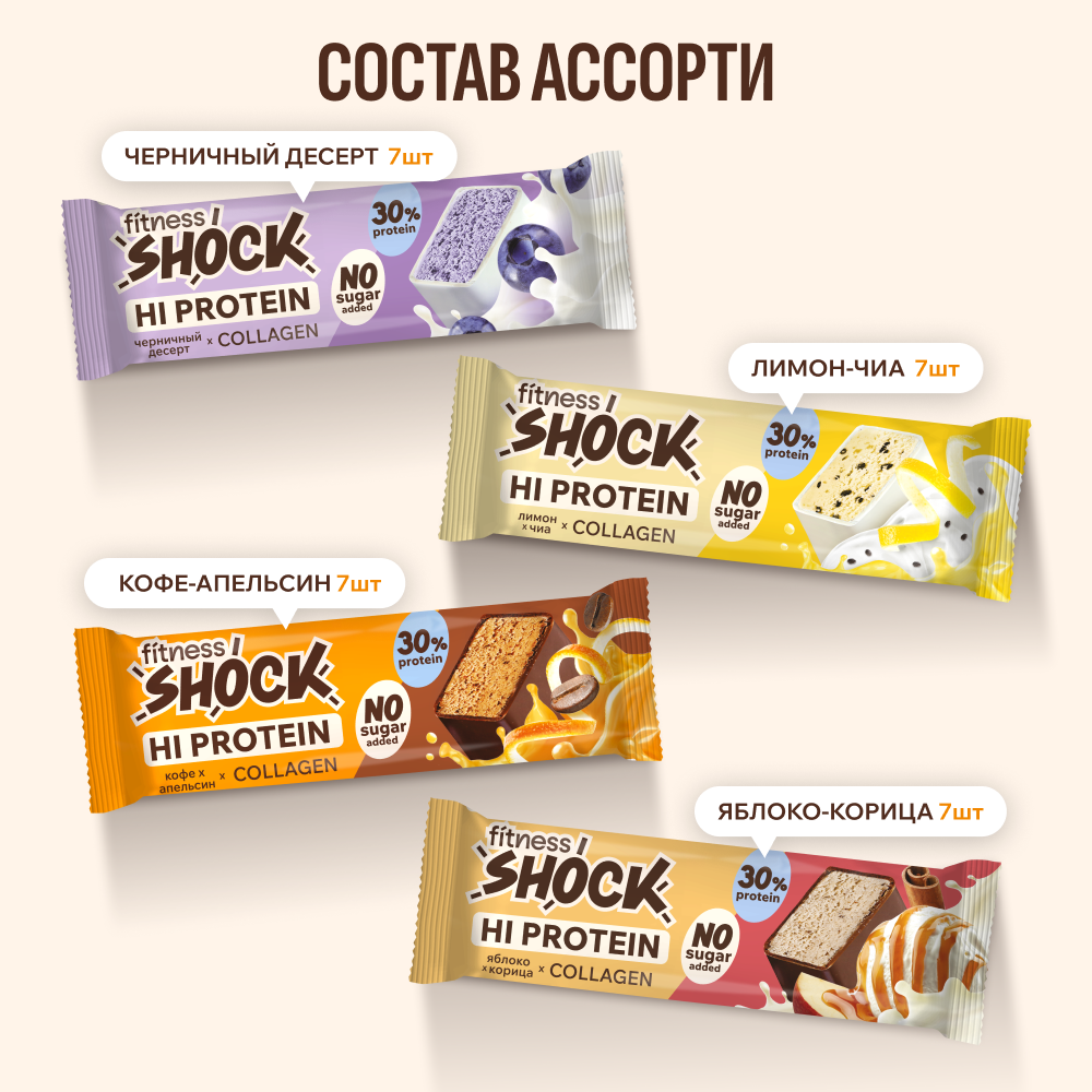 Протеиновые батончики Ассорти FitnesSHOCK "Born to be Shock" 4 вкуса 40 гр 28 шт — фото 1