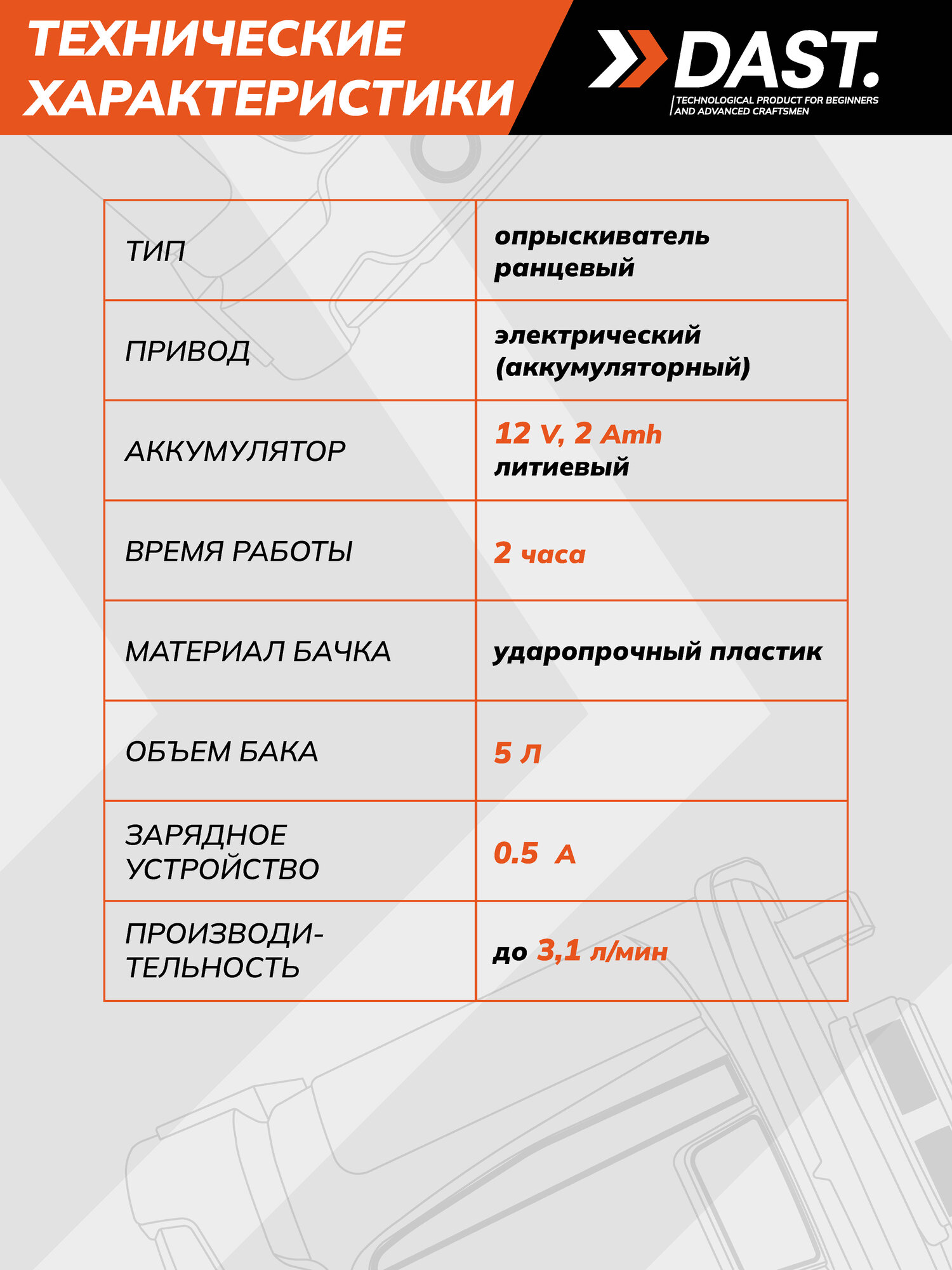 Опрыскиватель аккумуляторный садовый ранцевый DAST 5 л, 12 В, 3 насадки, Li-ion, регулятор скорости, DORA-5L-12VLi — фото 1