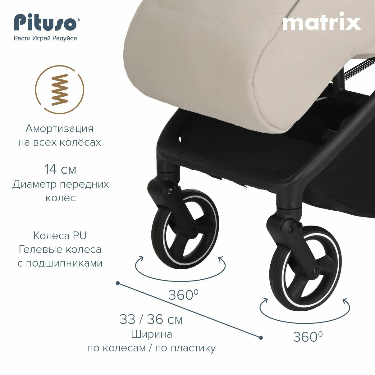 Обзор: Коляска прогулочная Pituso Matrix Cappuccino, шасси черное, ткань