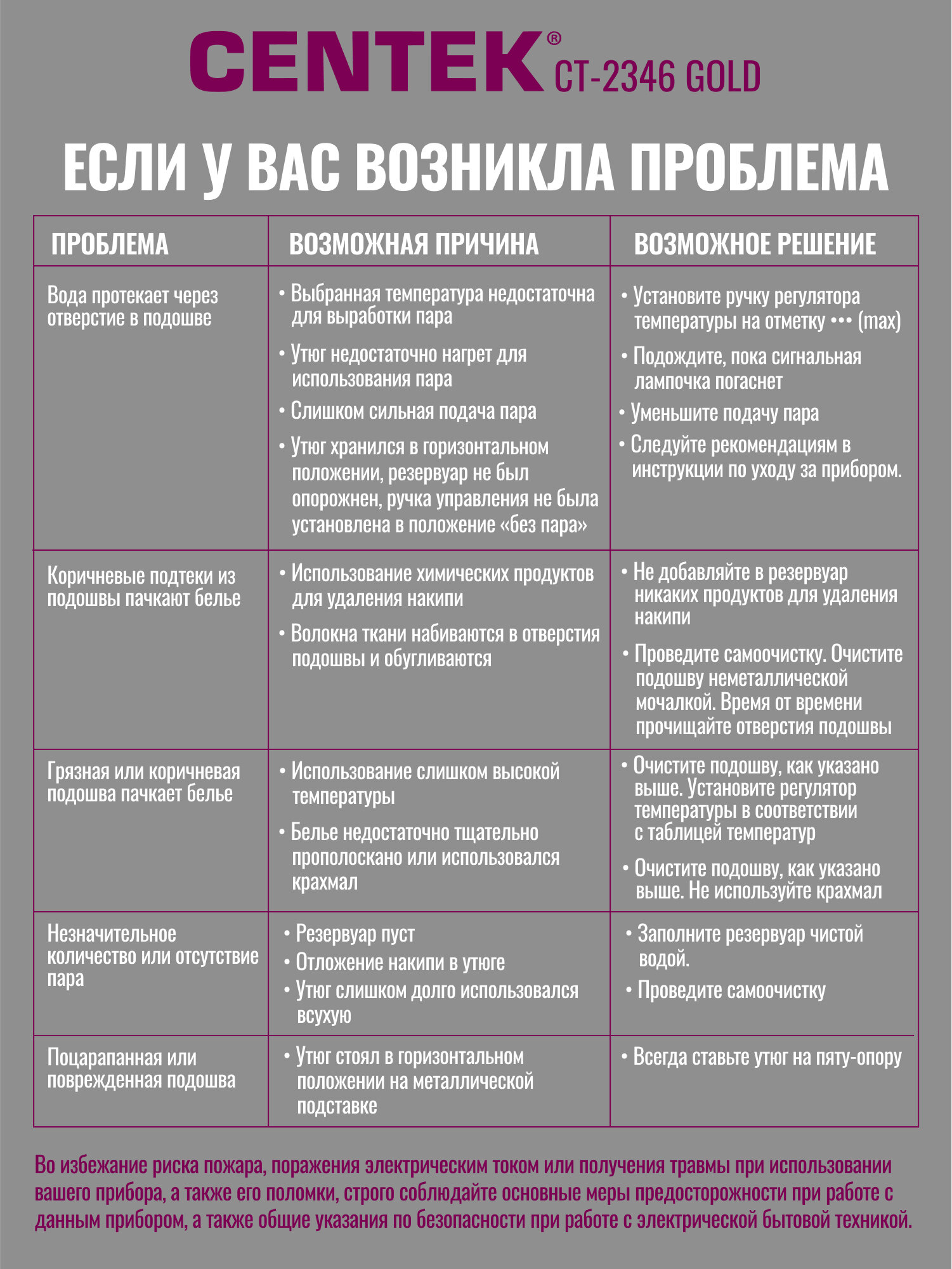 Дорожный утюг Centek - фото №9