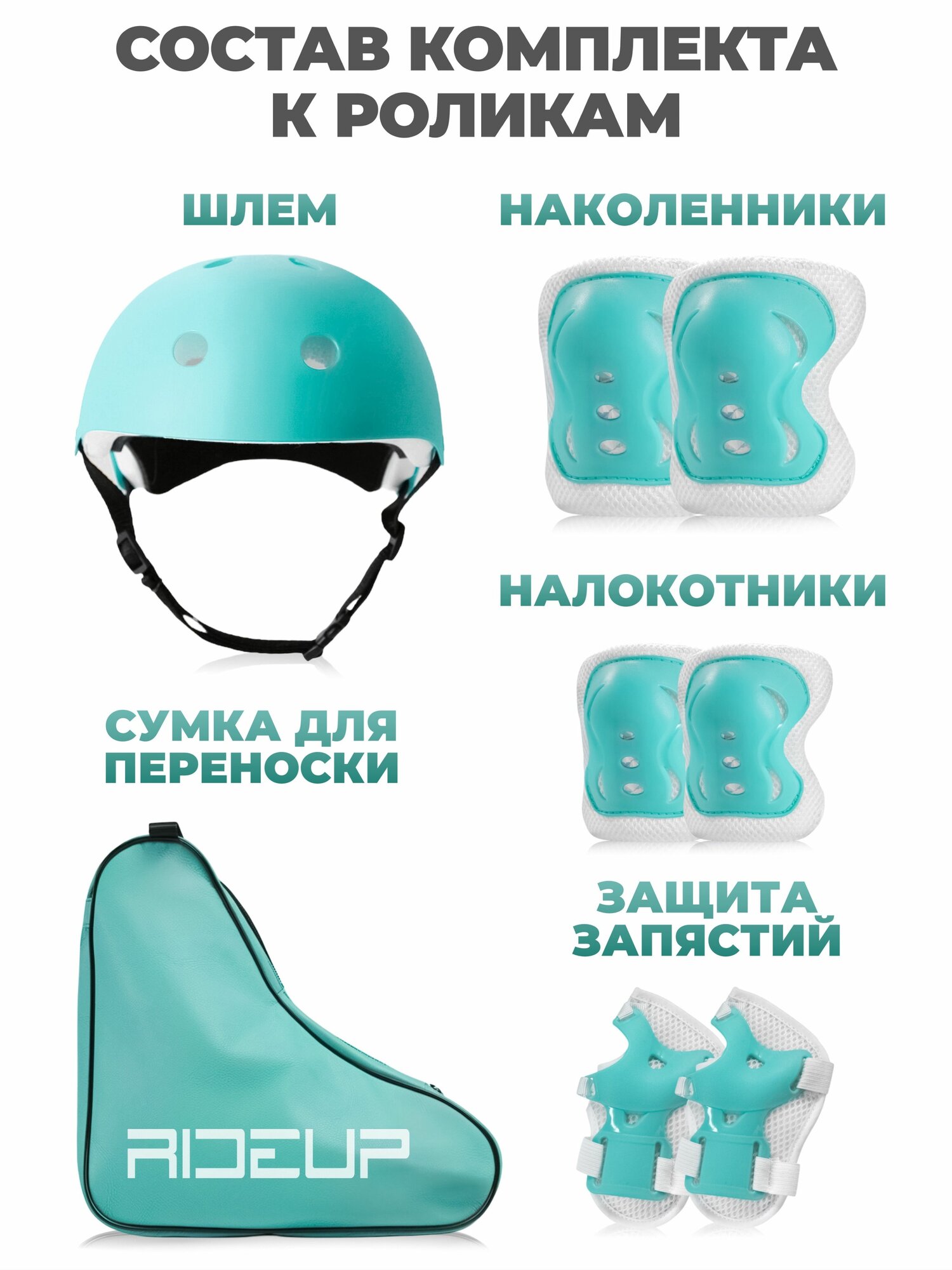 Роликовые Коньки Xiaomi Ролики раздвижные / детские роликовые коньки c защитой 7в1 зеленые