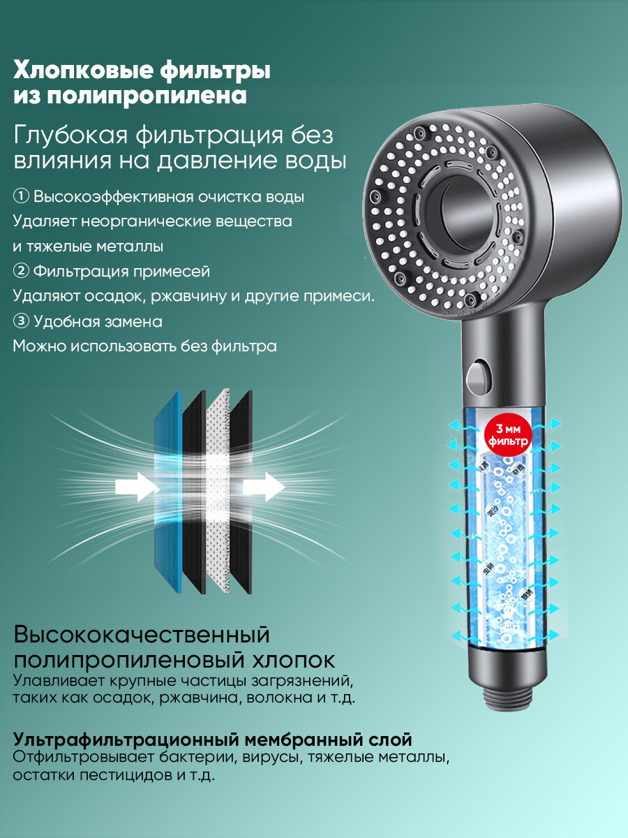 Изображение Лейка для душа с фильтром, Водосберегающая насадка для душа, Душевая лейка, Насадка на душ массажная регулируемая с кнопкой остановки подачи воды